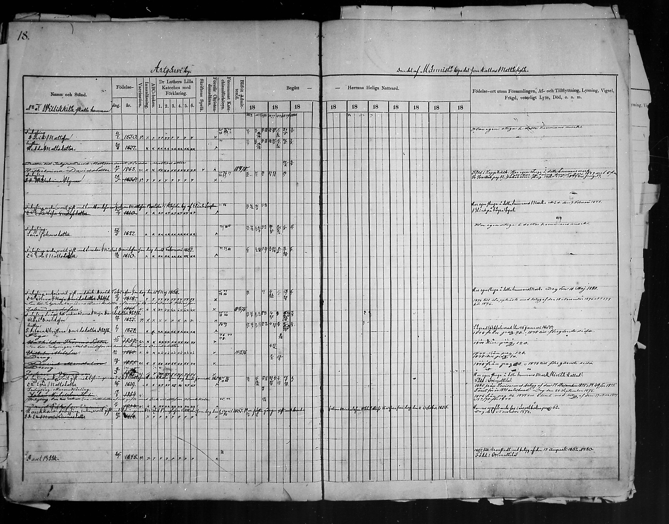 [ ../kirjat/Kirkonkirjat/artjarvi/rippikirja_1874-1880_mko15-29/kuvat/18.jpg ]