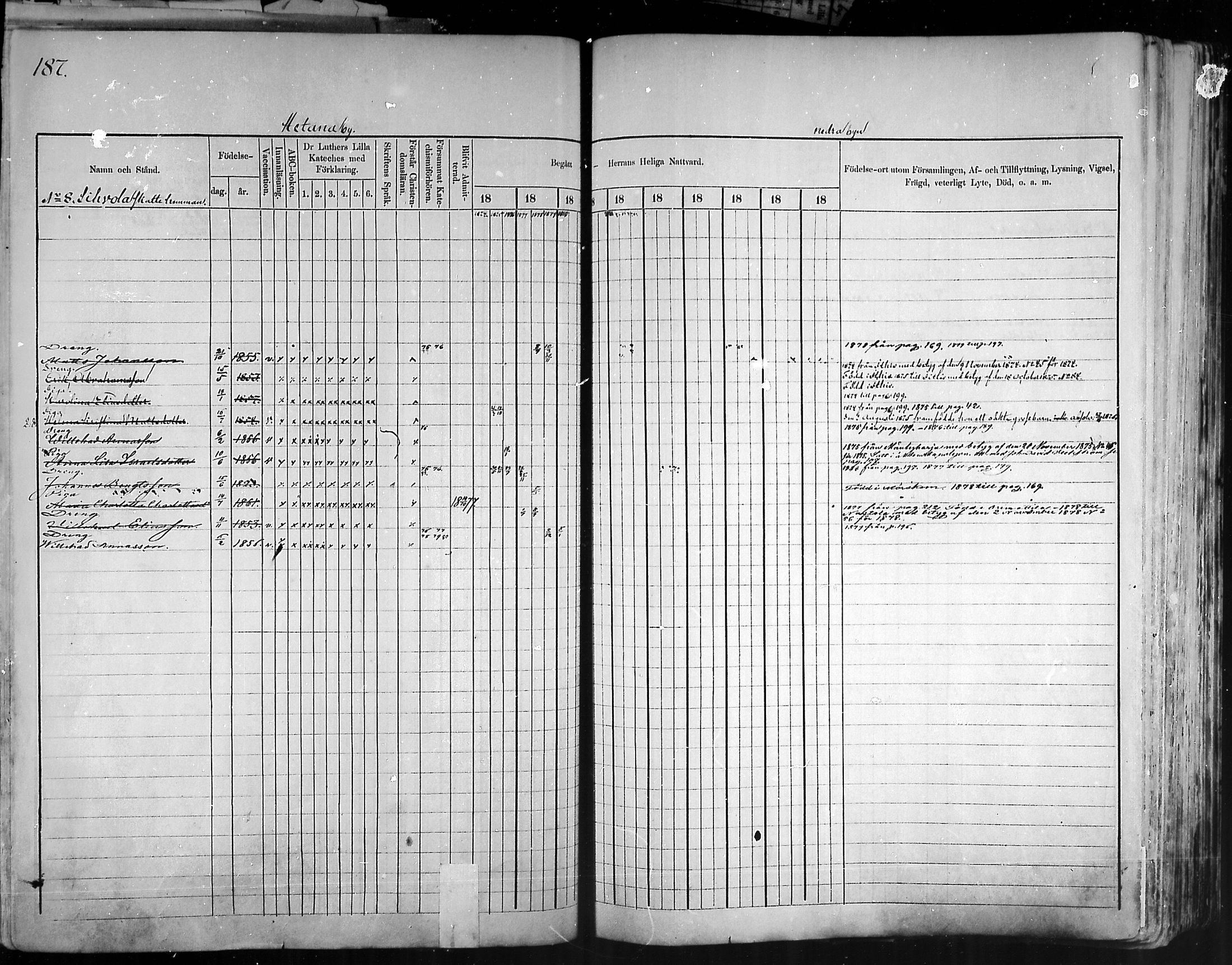[ ../kirjat/Kirkonkirjat/artjarvi/rippikirja_1874-1880_mko15-29/kuvat/182.jpg ]