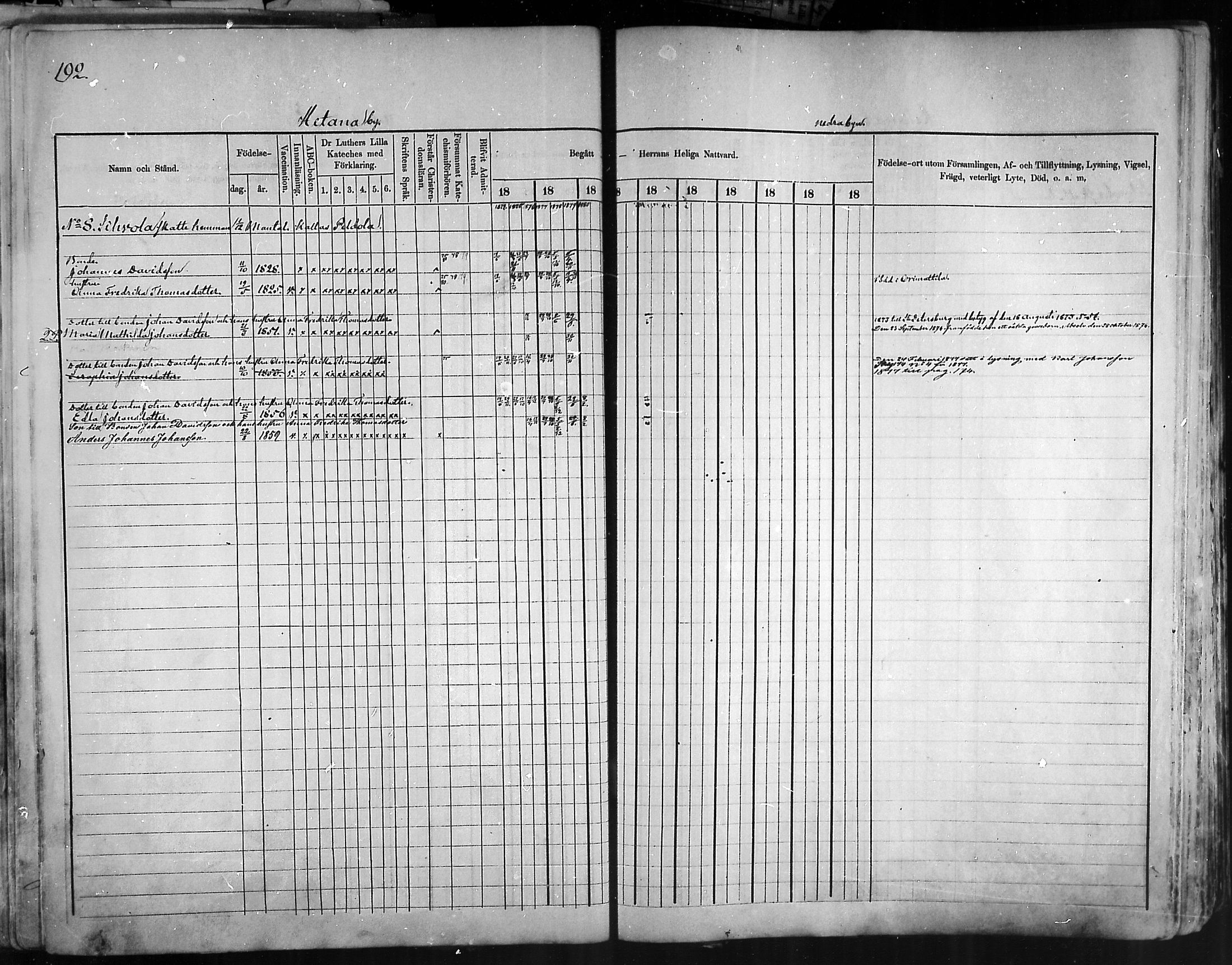 [ ../kirjat/Kirkonkirjat/artjarvi/rippikirja_1874-1880_mko15-29/kuvat/187.jpg ]