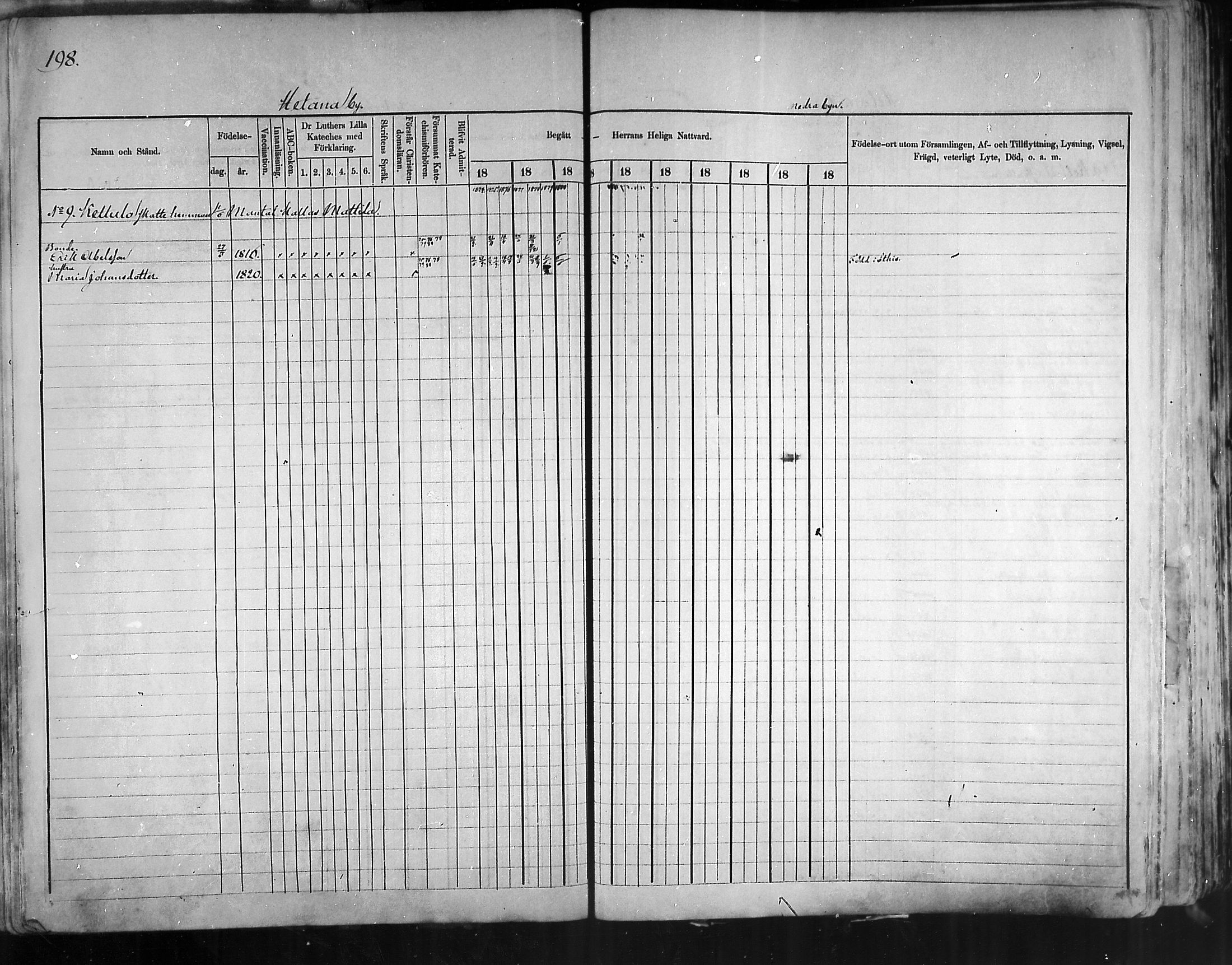 [ ../kirjat/Kirkonkirjat/artjarvi/rippikirja_1874-1880_mko15-29/kuvat/193.jpg ]