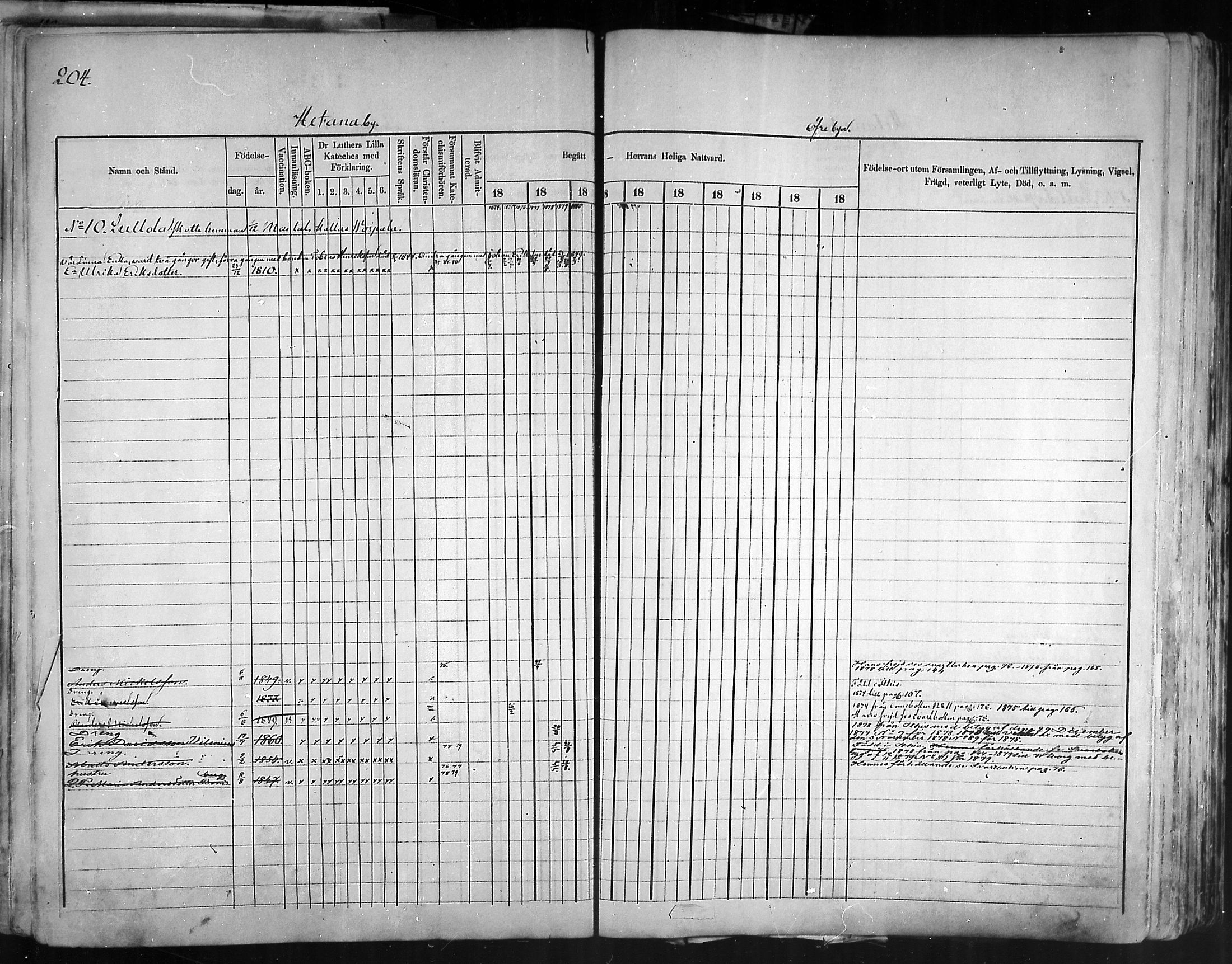 [ ../kirjat/Kirkonkirjat/artjarvi/rippikirja_1874-1880_mko15-29/kuvat/199.jpg ]
