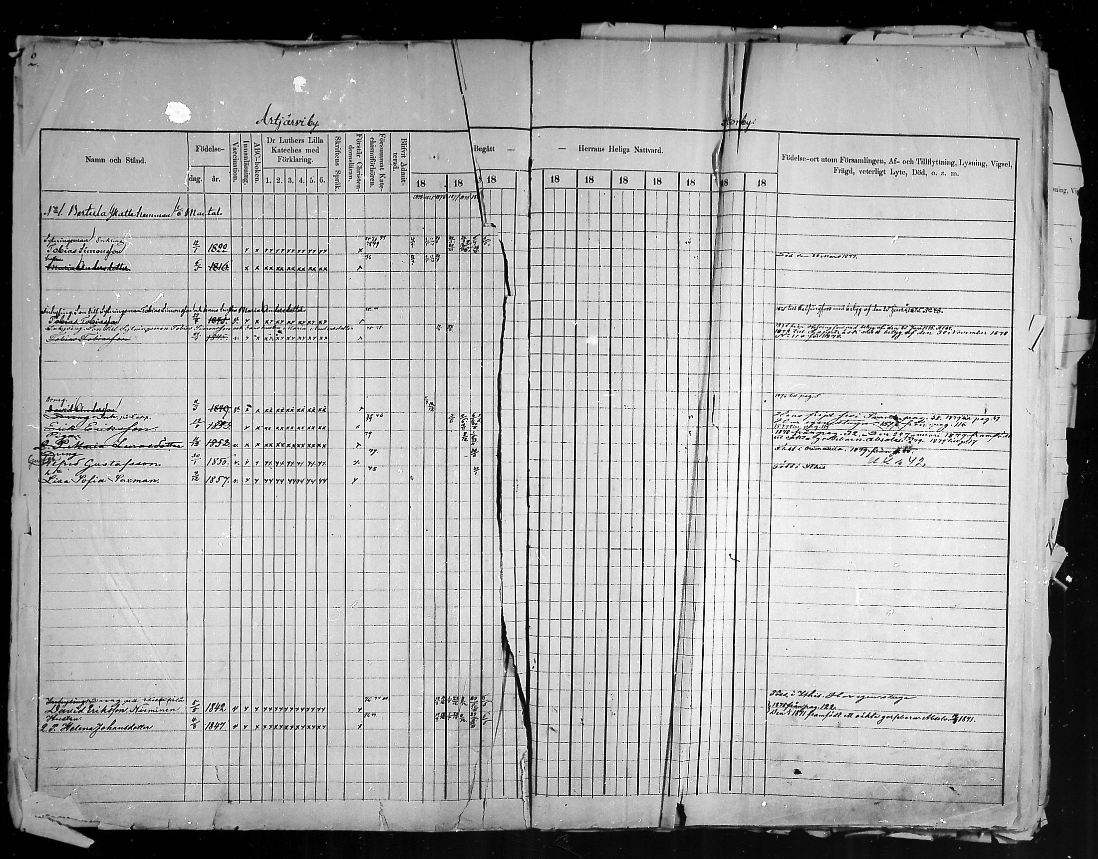 [ ../kirjat/Kirkonkirjat/artjarvi/rippikirja_1874-1880_mko15-29/kuvat/2.jpg ]