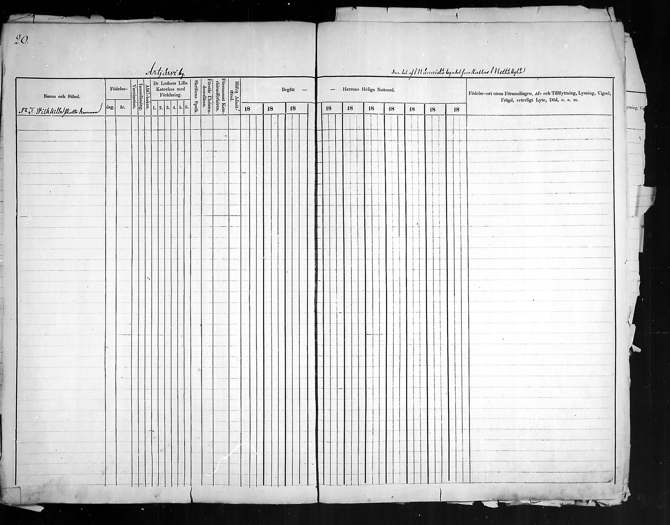 [ ../kirjat/Kirkonkirjat/artjarvi/rippikirja_1874-1880_mko15-29/kuvat/20.jpg ]