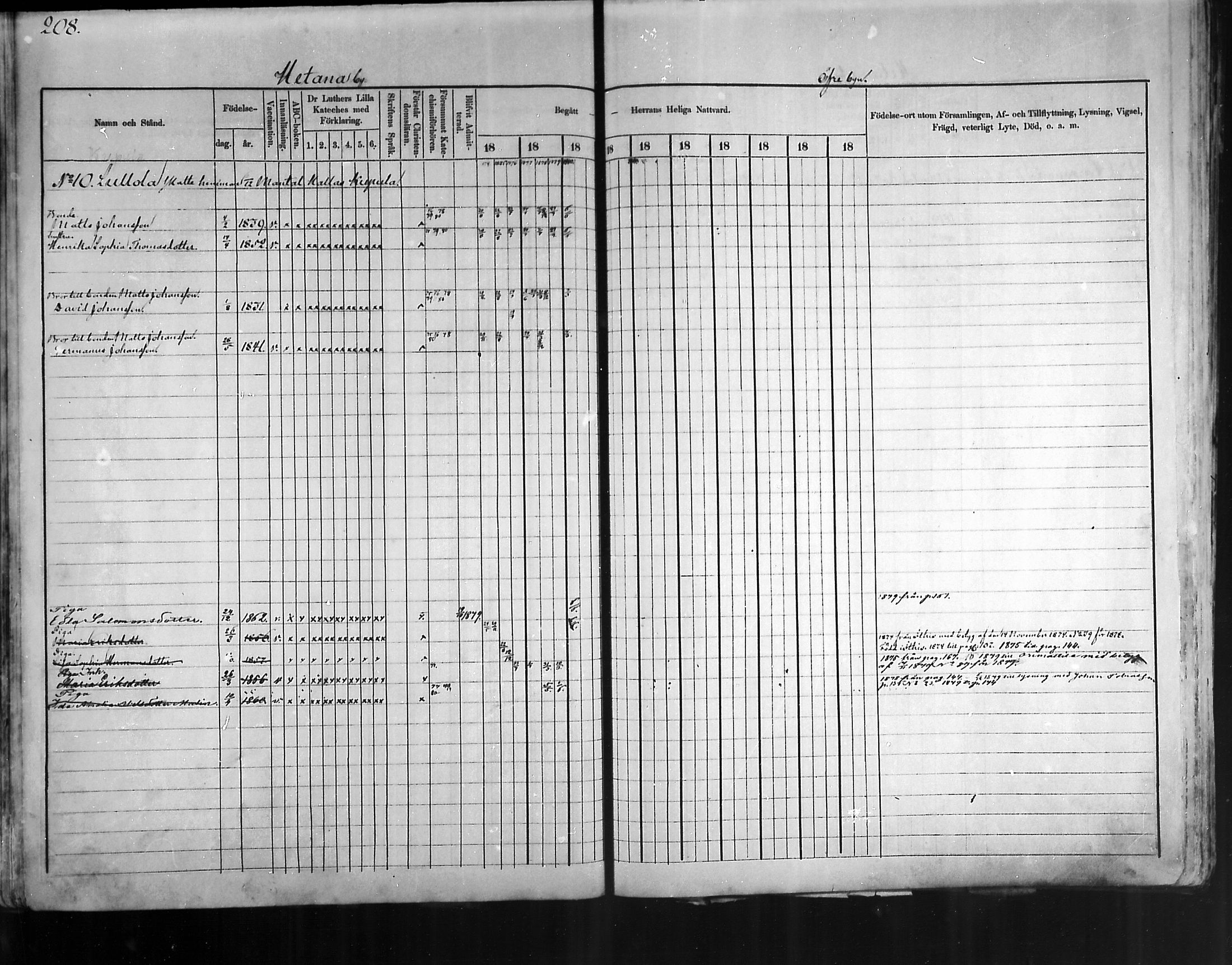 [ ../kirjat/Kirkonkirjat/artjarvi/rippikirja_1874-1880_mko15-29/kuvat/203.jpg ]