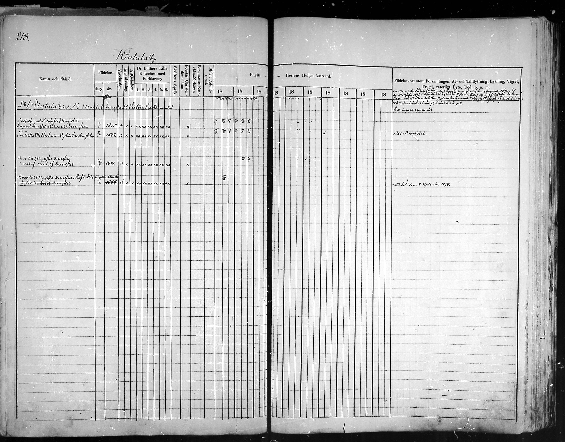 [ ../kirjat/Kirkonkirjat/artjarvi/rippikirja_1874-1880_mko15-29/kuvat/211.jpg ]