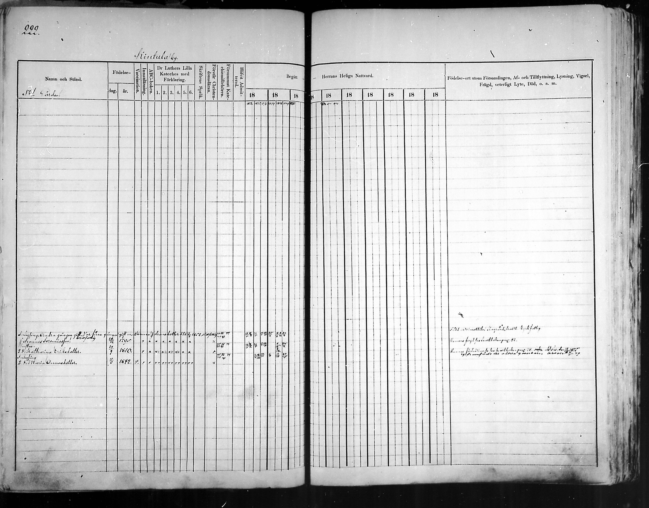 [ ../kirjat/Kirkonkirjat/artjarvi/rippikirja_1874-1880_mko15-29/kuvat/215.jpg ]