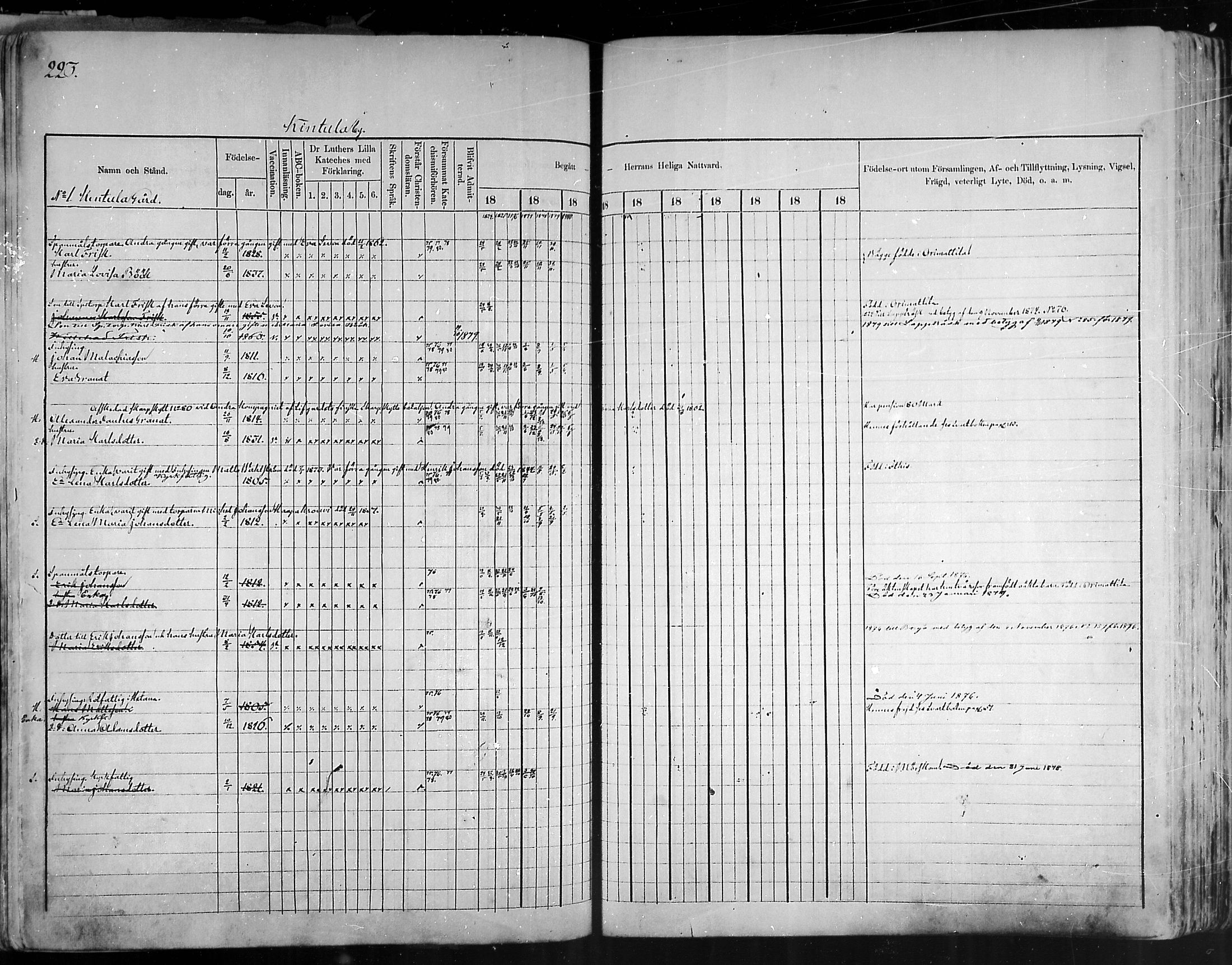 [ ../kirjat/Kirkonkirjat/artjarvi/rippikirja_1874-1880_mko15-29/kuvat/216.jpg ]