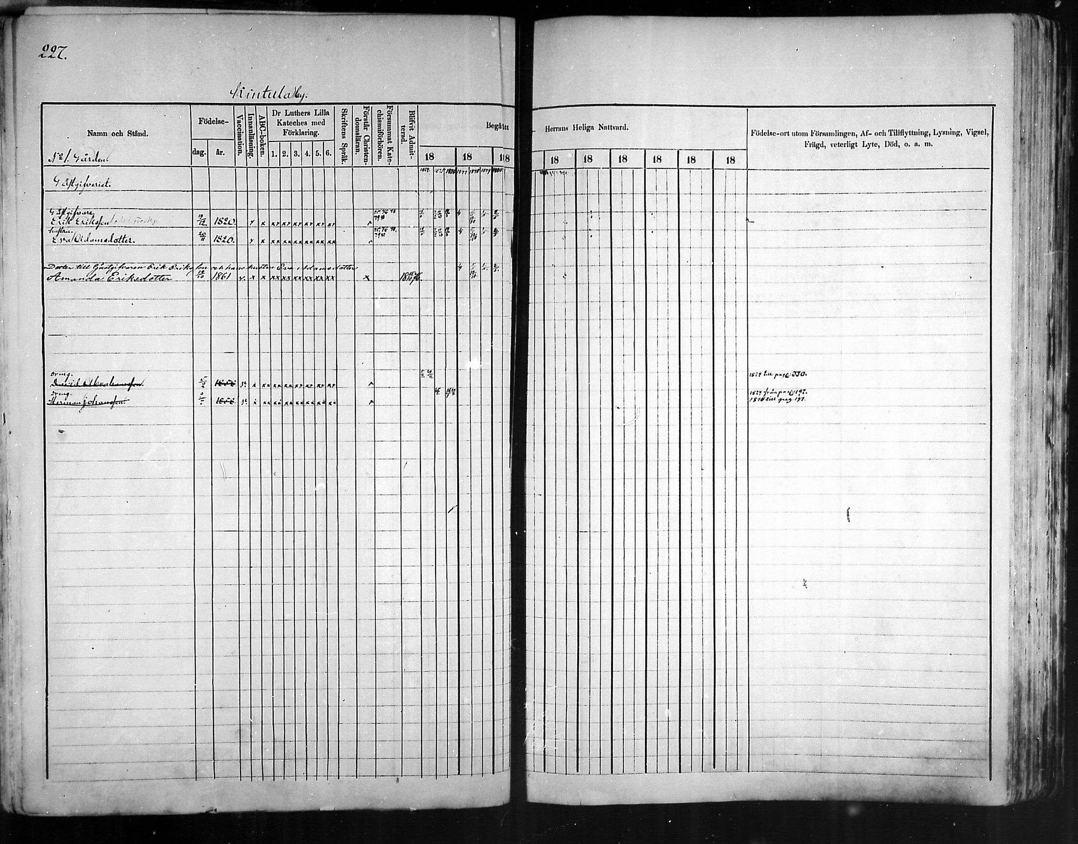[ ../kirjat/Kirkonkirjat/artjarvi/rippikirja_1874-1880_mko15-29/kuvat/220.jpg ]