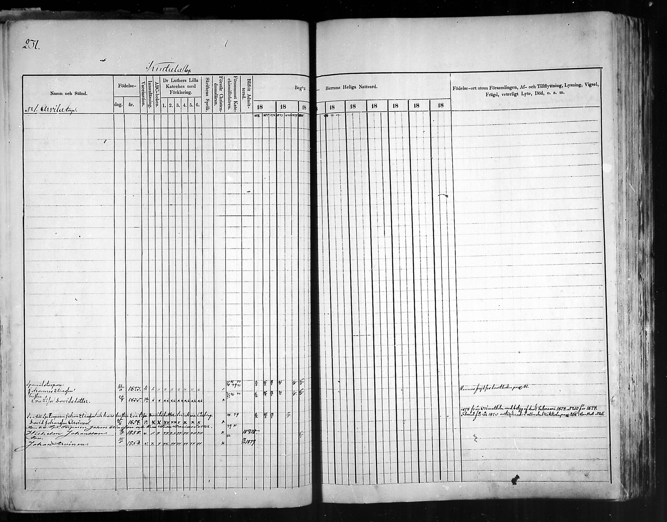 [ ../kirjat/Kirkonkirjat/artjarvi/rippikirja_1874-1880_mko15-29/kuvat/224.jpg ]