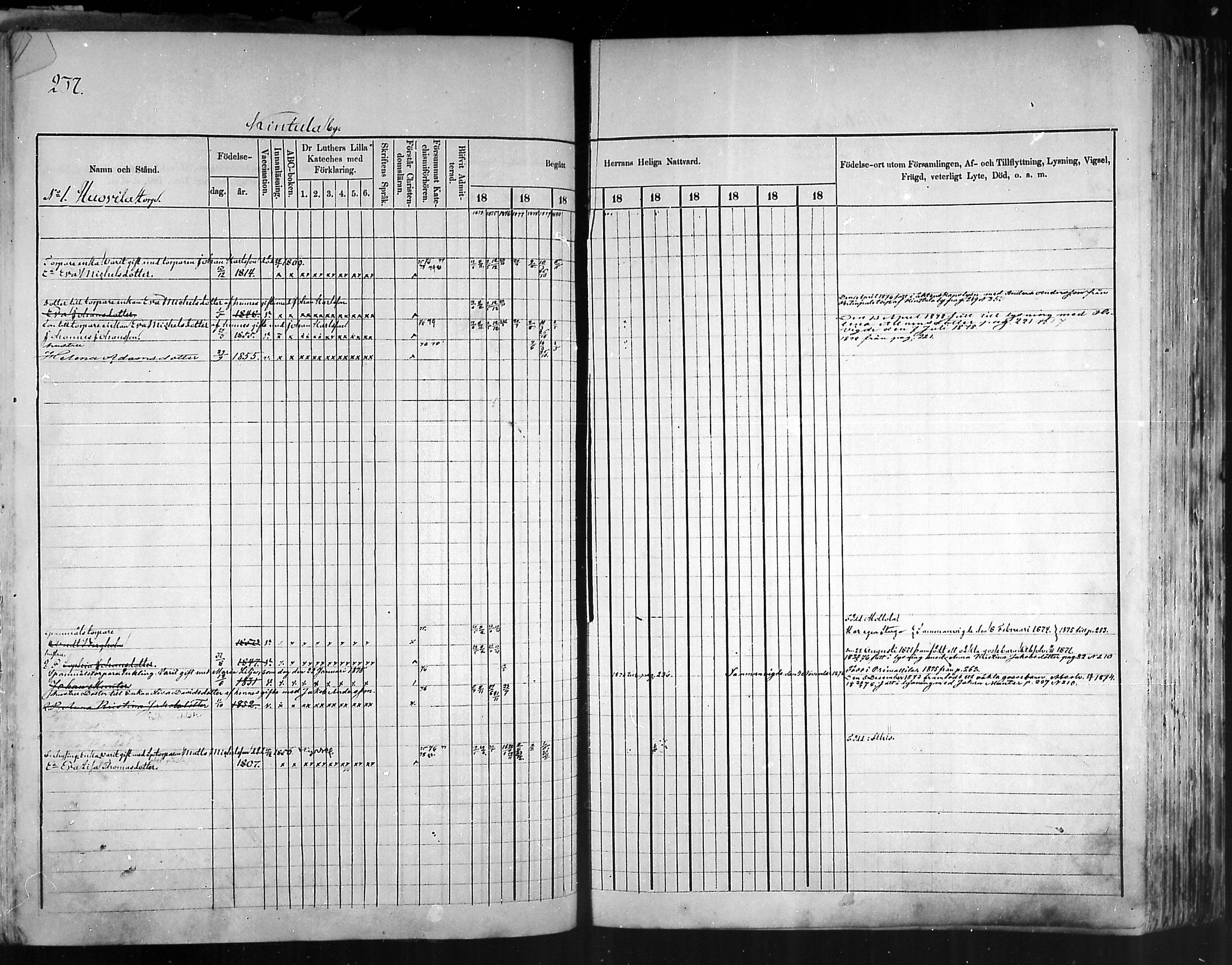 [ ../kirjat/Kirkonkirjat/artjarvi/rippikirja_1874-1880_mko15-29/kuvat/230.jpg ]