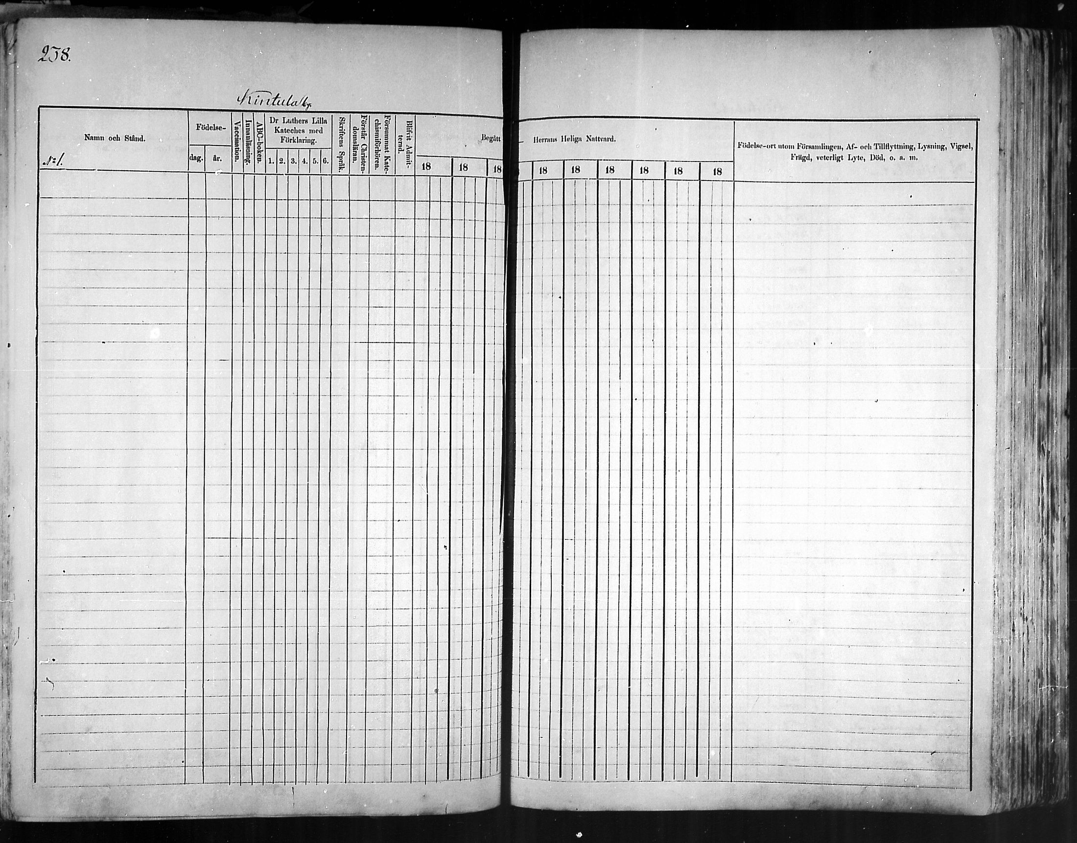 [ ../kirjat/Kirkonkirjat/artjarvi/rippikirja_1874-1880_mko15-29/kuvat/231.jpg ]