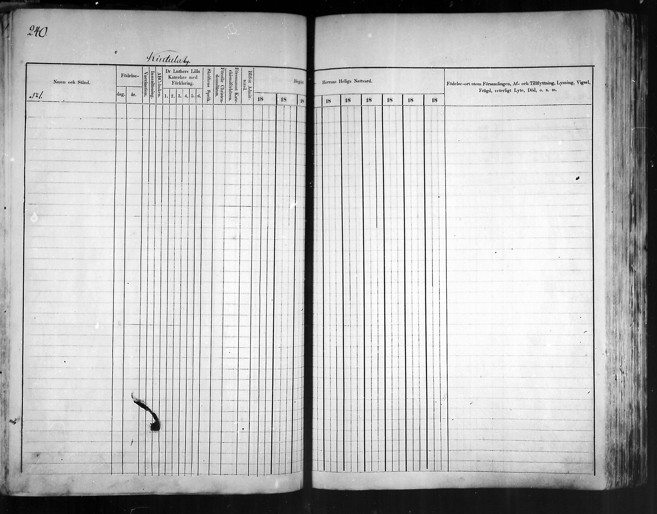 [ ../kirjat/Kirkonkirjat/artjarvi/rippikirja_1874-1880_mko15-29/kuvat/233.jpg ]