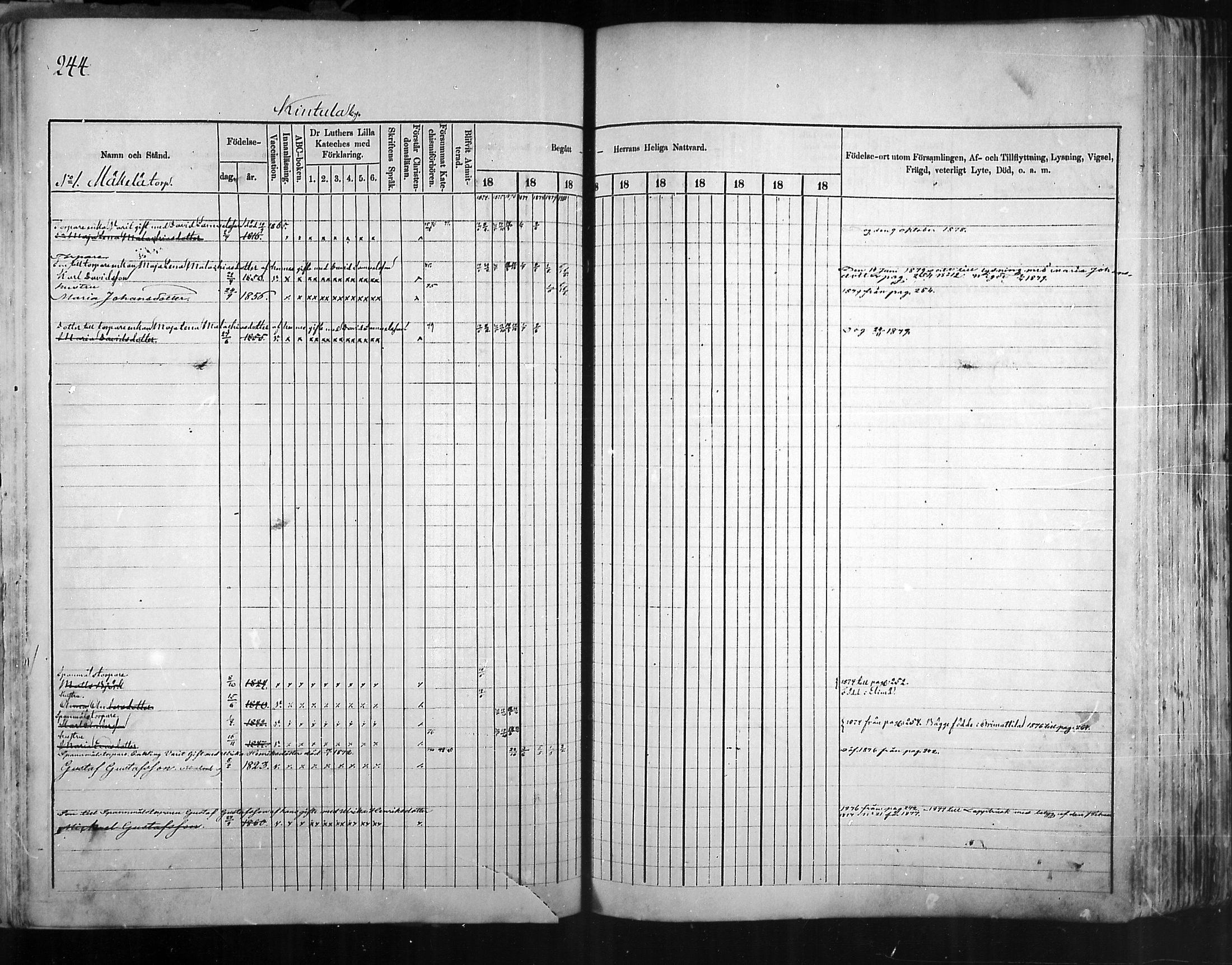 [ ../kirjat/Kirkonkirjat/artjarvi/rippikirja_1874-1880_mko15-29/kuvat/237.jpg ]