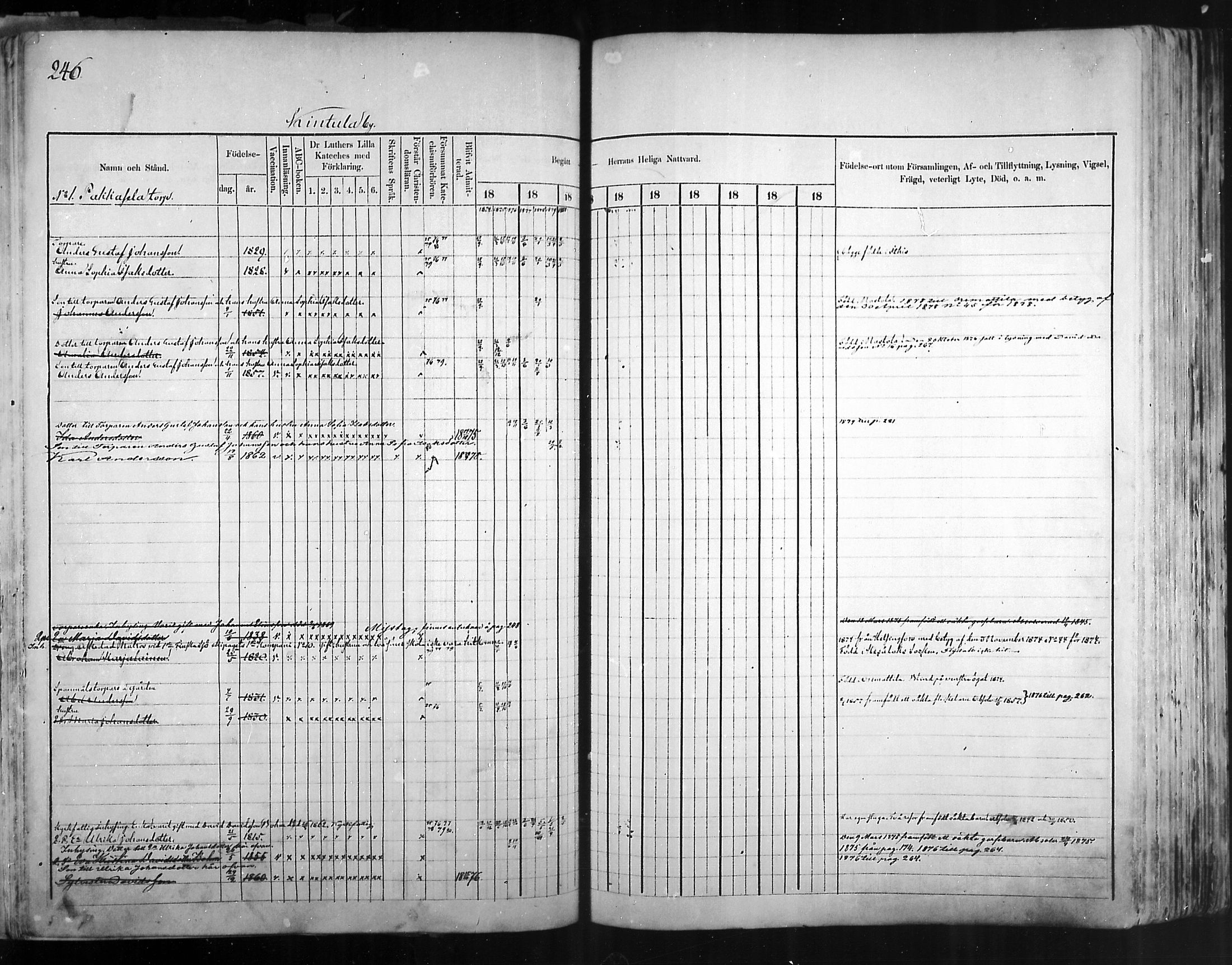 [ ../kirjat/Kirkonkirjat/artjarvi/rippikirja_1874-1880_mko15-29/kuvat/239.jpg ]