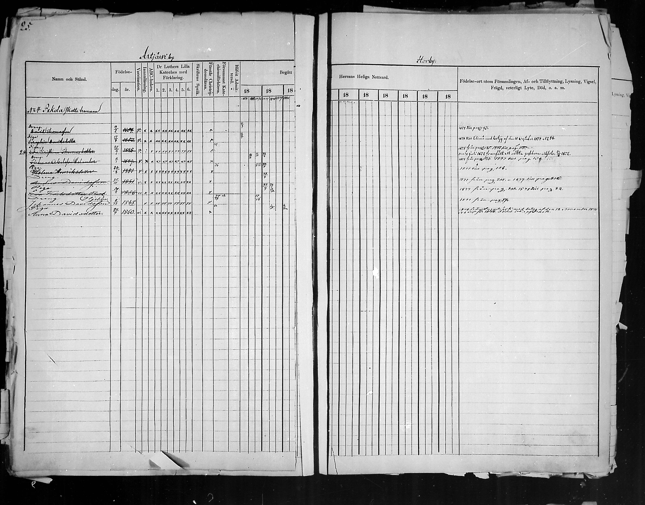 [ ../kirjat/Kirkonkirjat/artjarvi/rippikirja_1874-1880_mko15-29/kuvat/24.jpg ]