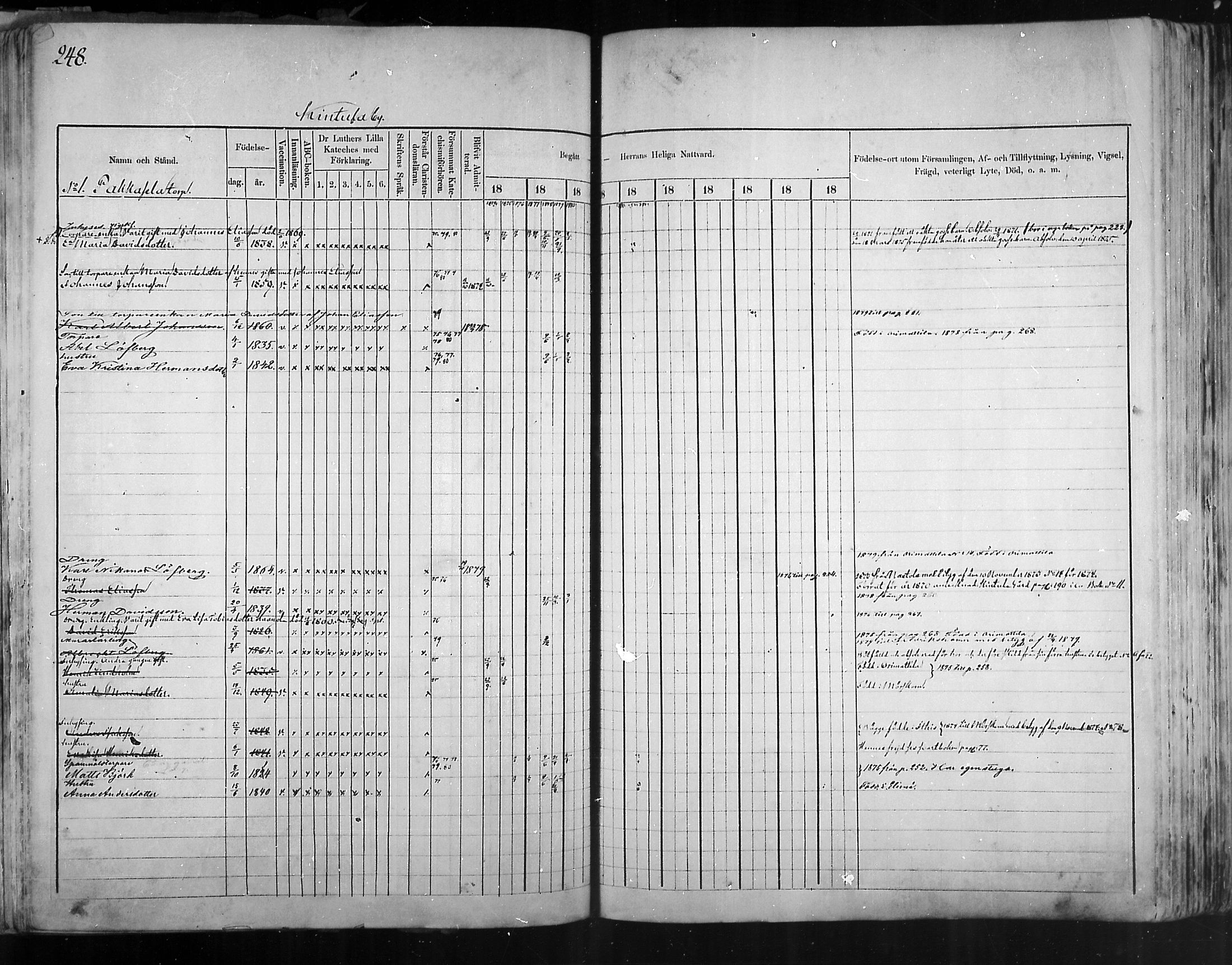 [ ../kirjat/Kirkonkirjat/artjarvi/rippikirja_1874-1880_mko15-29/kuvat/240.jpg ]