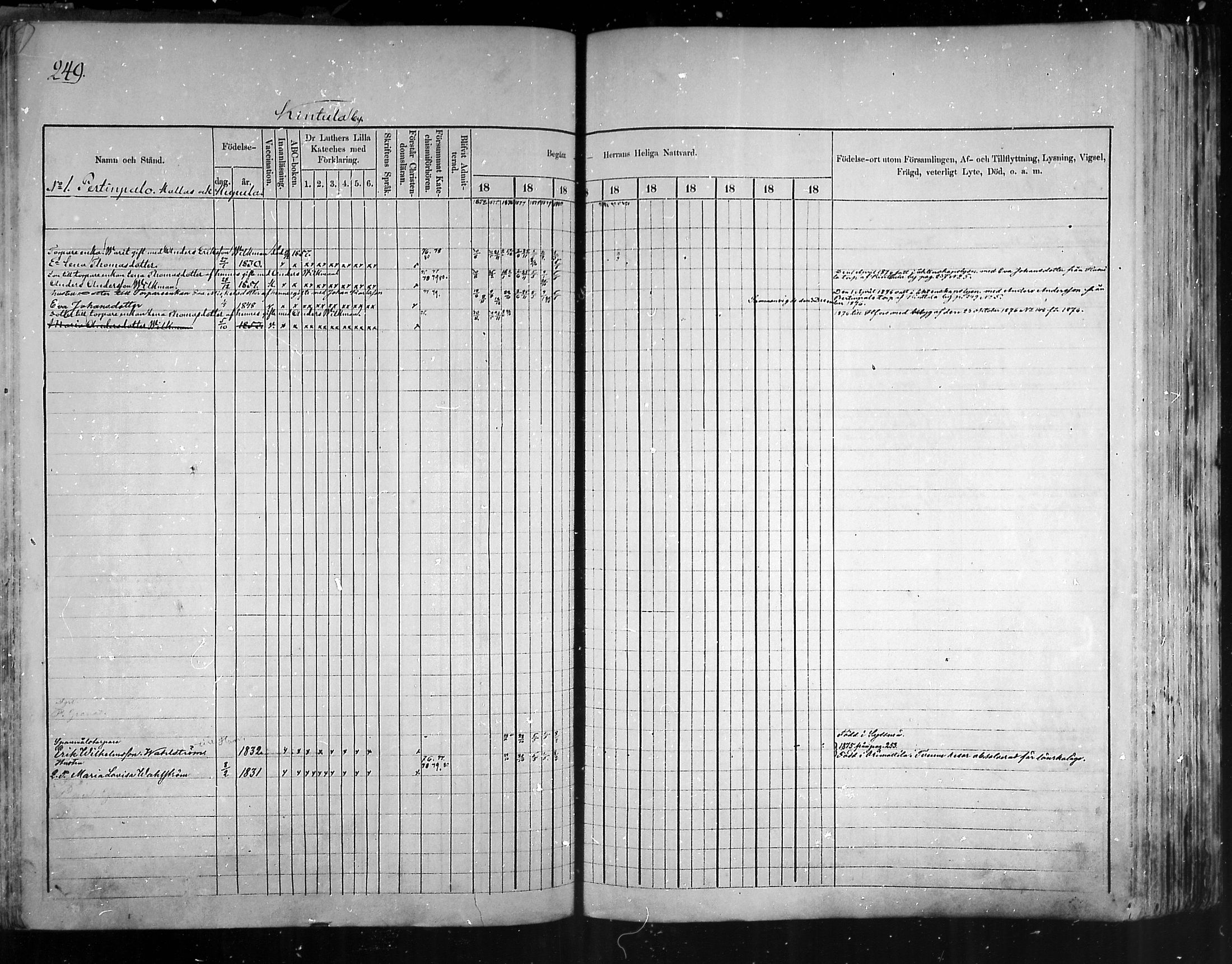 [ ../kirjat/Kirkonkirjat/artjarvi/rippikirja_1874-1880_mko15-29/kuvat/241.jpg ]