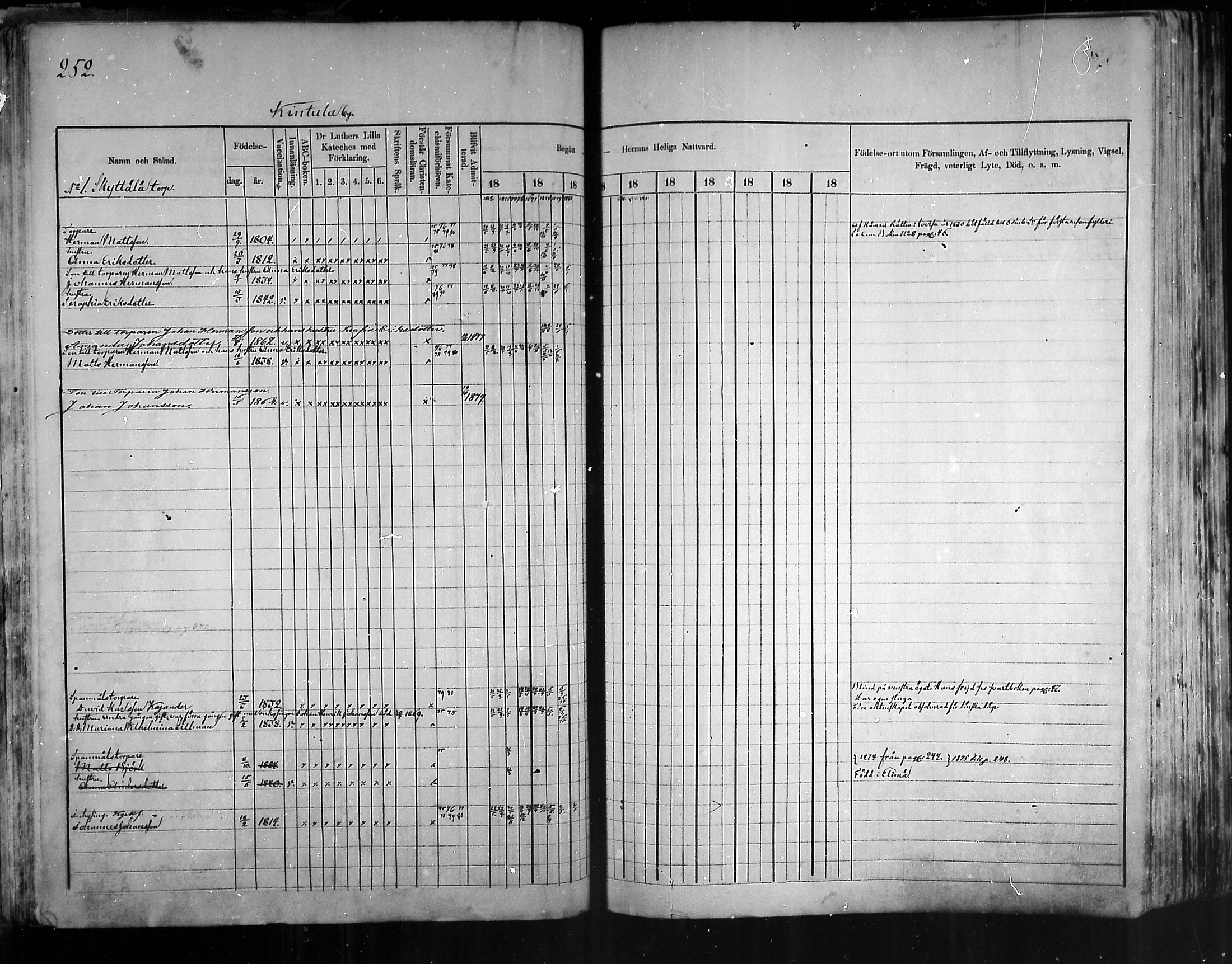 [ ../kirjat/Kirkonkirjat/artjarvi/rippikirja_1874-1880_mko15-29/kuvat/243.jpg ]