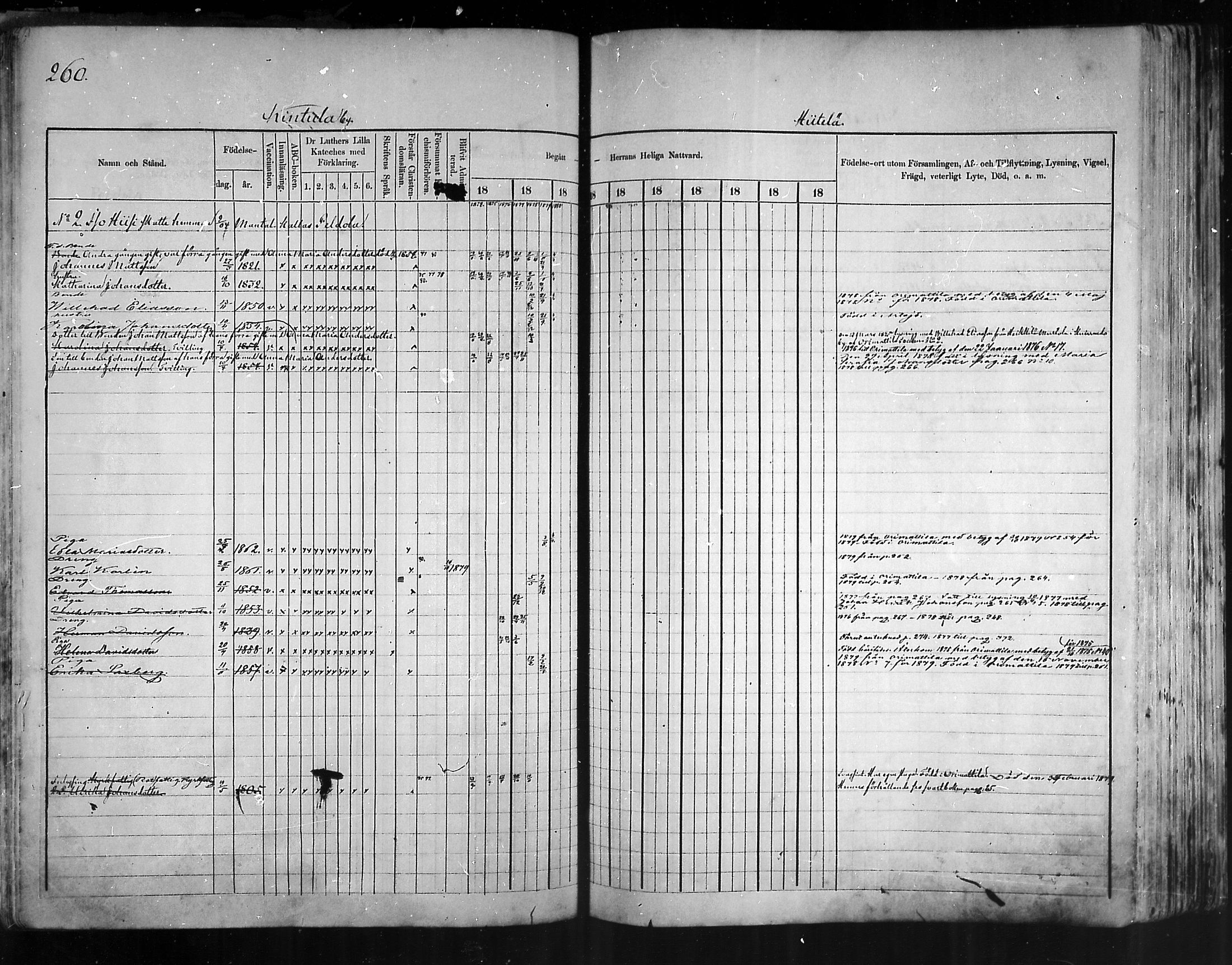 [ ../kirjat/Kirkonkirjat/artjarvi/rippikirja_1874-1880_mko15-29/kuvat/247.jpg ]