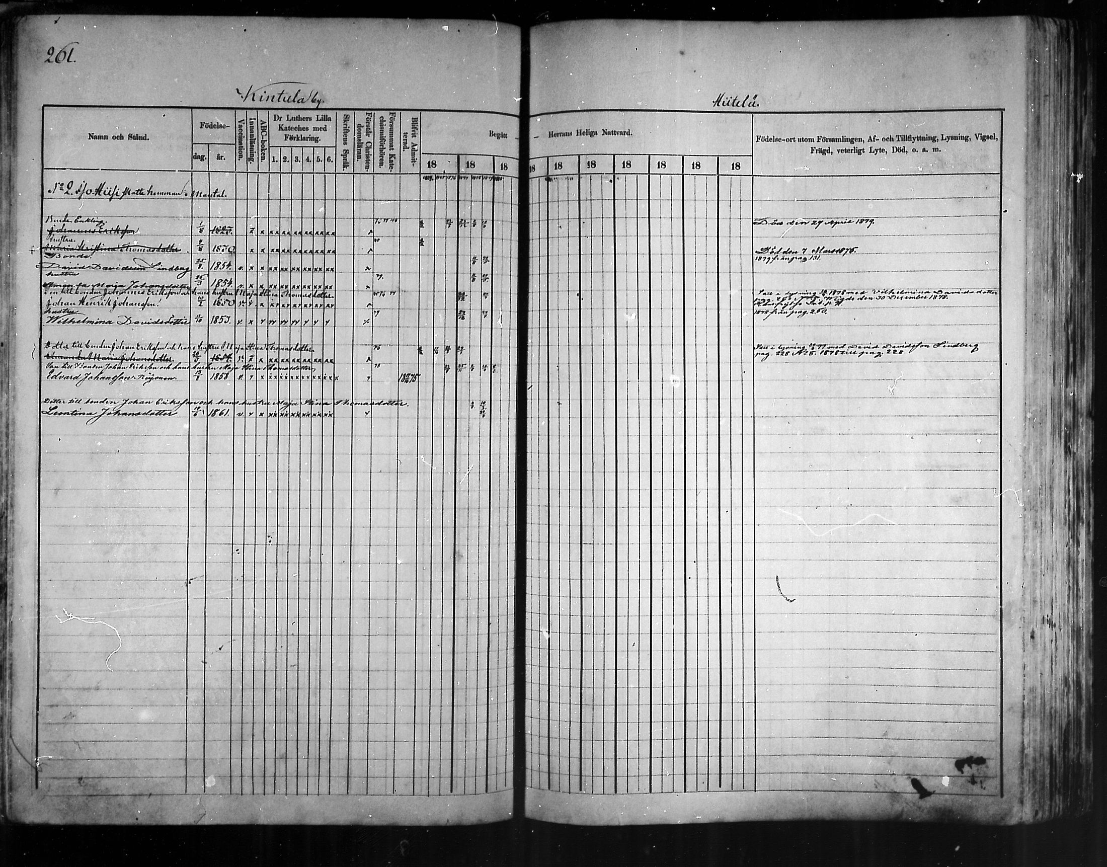 [ ../kirjat/Kirkonkirjat/artjarvi/rippikirja_1874-1880_mko15-29/kuvat/248.jpg ]