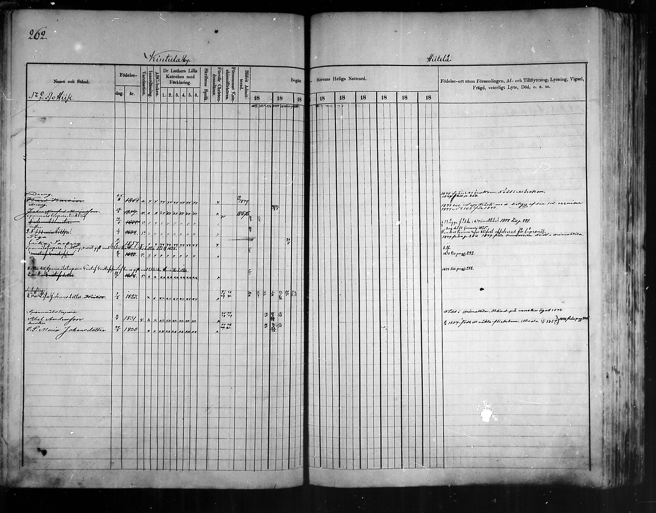 [ ../kirjat/Kirkonkirjat/artjarvi/rippikirja_1874-1880_mko15-29/kuvat/249.jpg ]