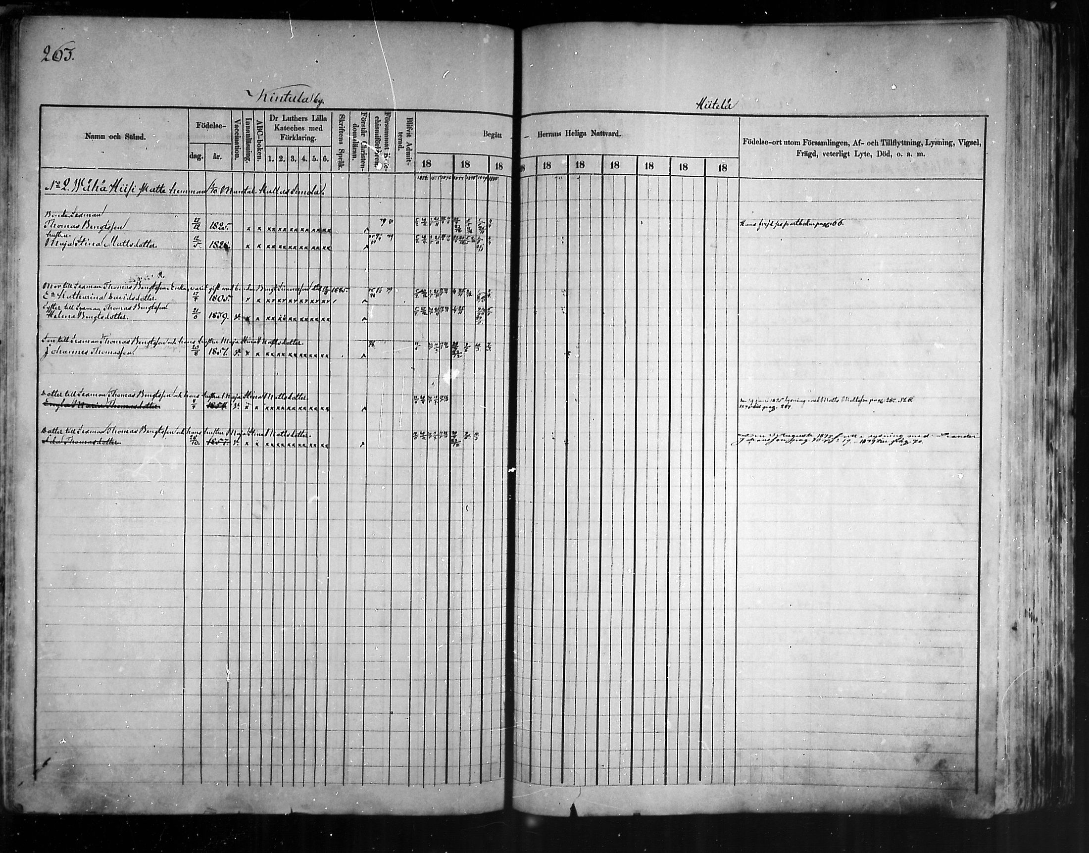 [ ../kirjat/Kirkonkirjat/artjarvi/rippikirja_1874-1880_mko15-29/kuvat/250.jpg ]