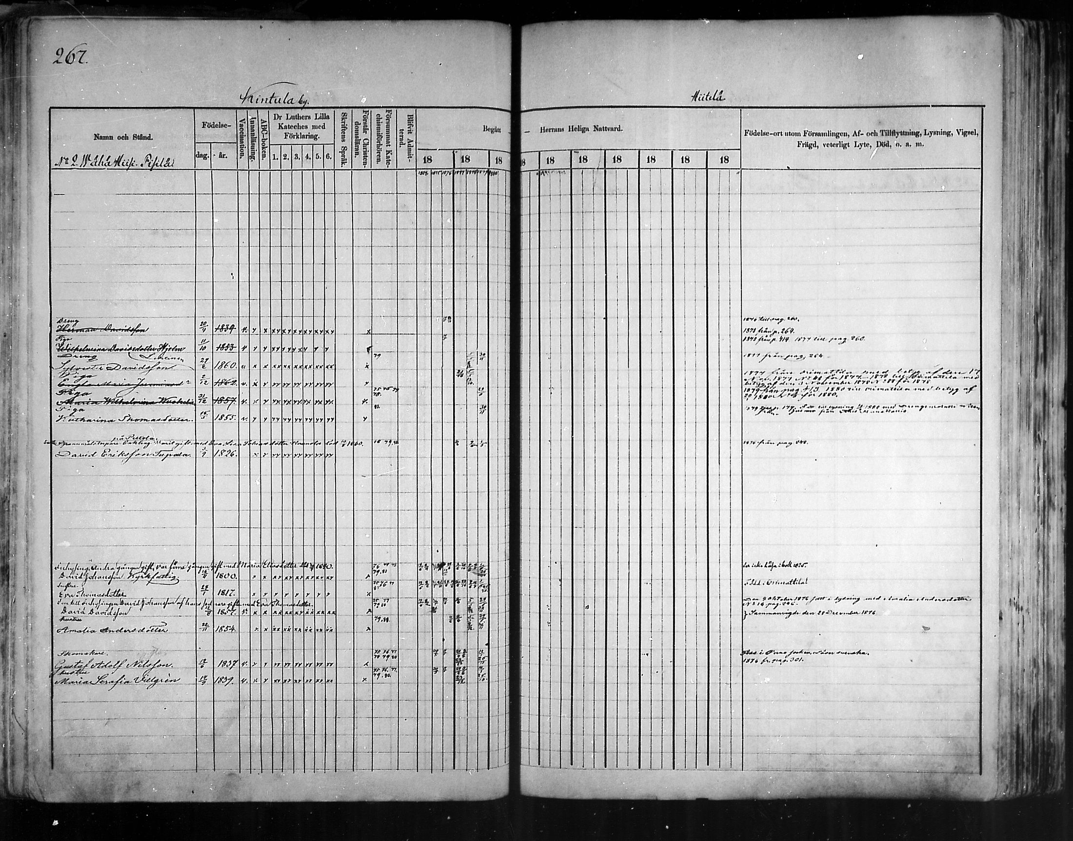 [ ../kirjat/Kirkonkirjat/artjarvi/rippikirja_1874-1880_mko15-29/kuvat/253.jpg ]