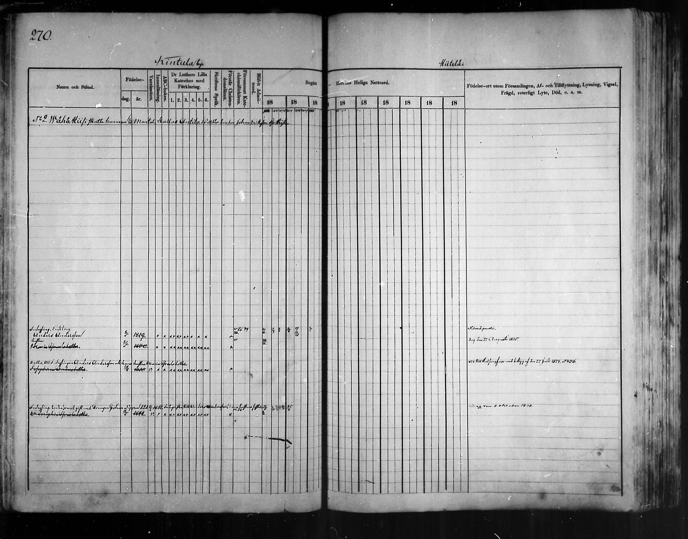 [ ../kirjat/Kirkonkirjat/artjarvi/rippikirja_1874-1880_mko15-29/kuvat/256.jpg ]