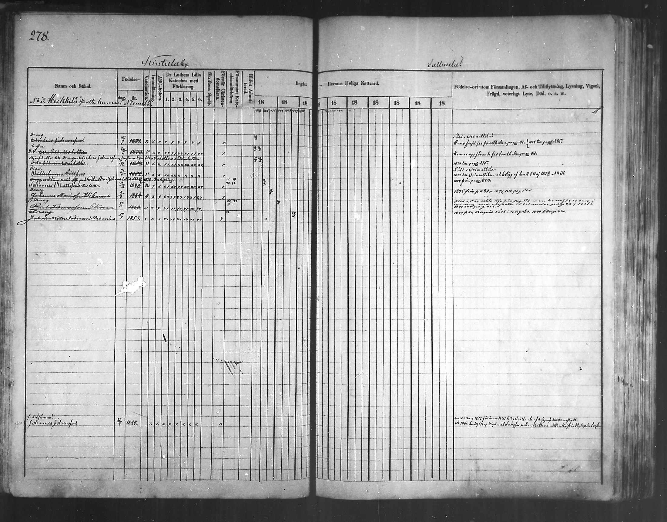 [ ../kirjat/Kirkonkirjat/artjarvi/rippikirja_1874-1880_mko15-29/kuvat/262.jpg ]