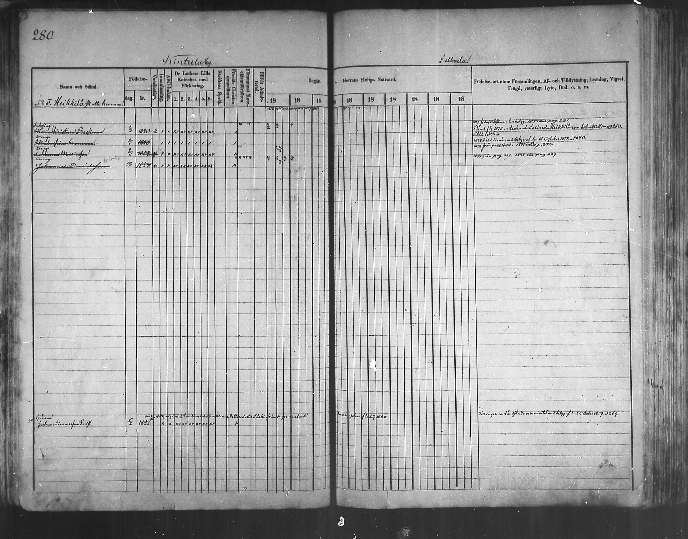 [ ../kirjat/Kirkonkirjat/artjarvi/rippikirja_1874-1880_mko15-29/kuvat/264.jpg ]