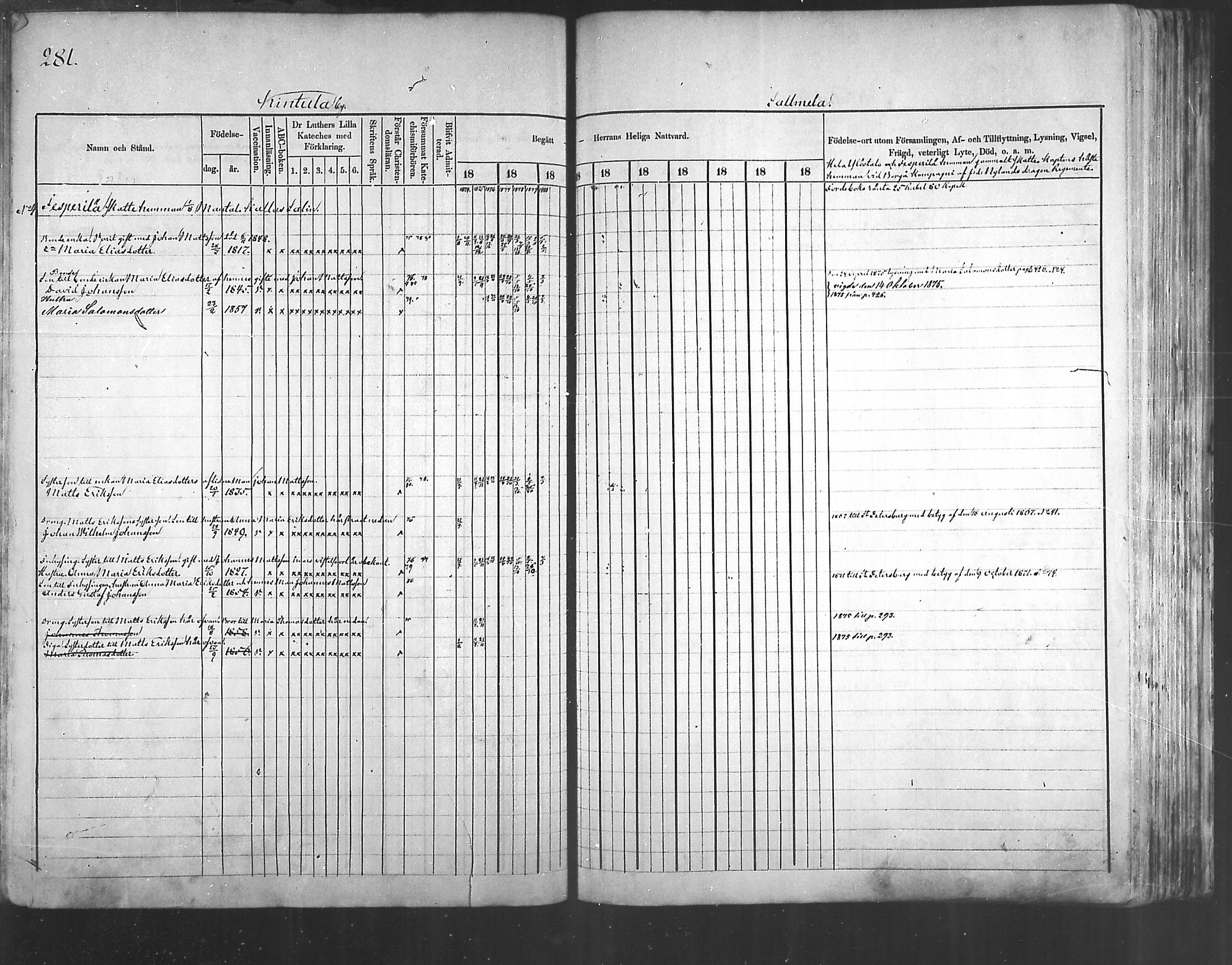 [ ../kirjat/Kirkonkirjat/artjarvi/rippikirja_1874-1880_mko15-29/kuvat/265.jpg ]