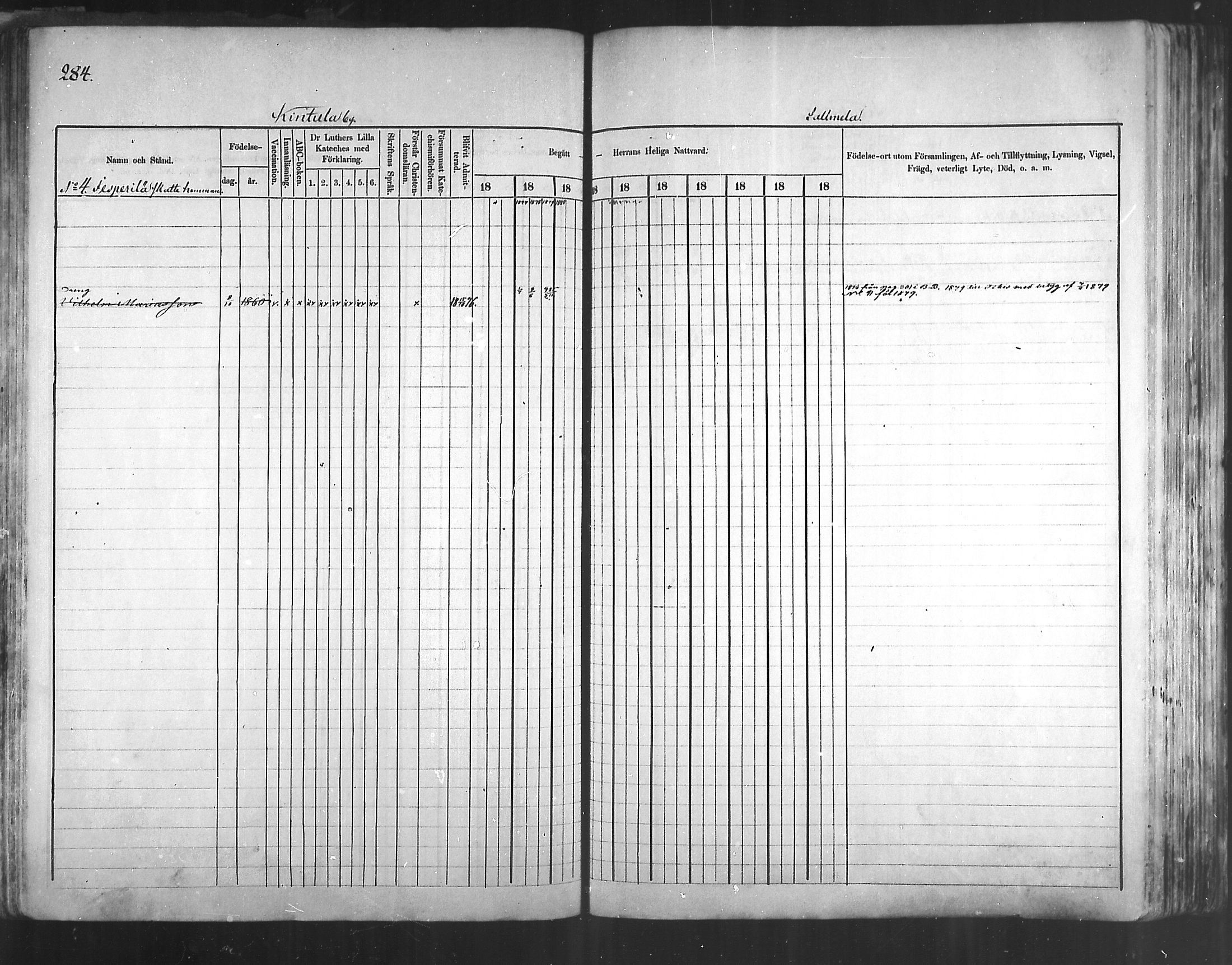 [ ../kirjat/Kirkonkirjat/artjarvi/rippikirja_1874-1880_mko15-29/kuvat/268.jpg ]