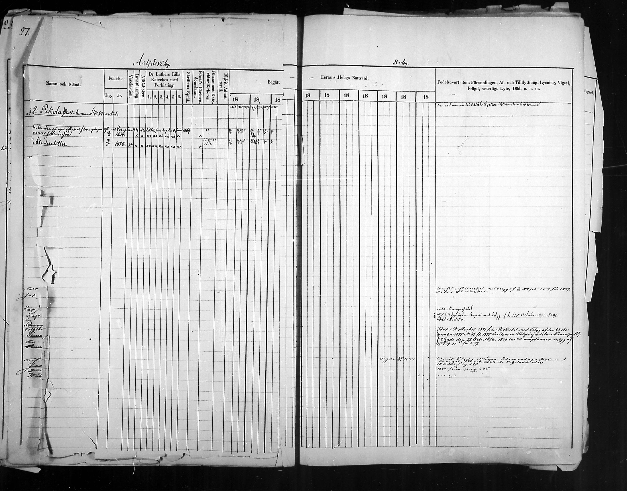 [ ../kirjat/Kirkonkirjat/artjarvi/rippikirja_1874-1880_mko15-29/kuvat/27.jpg ]