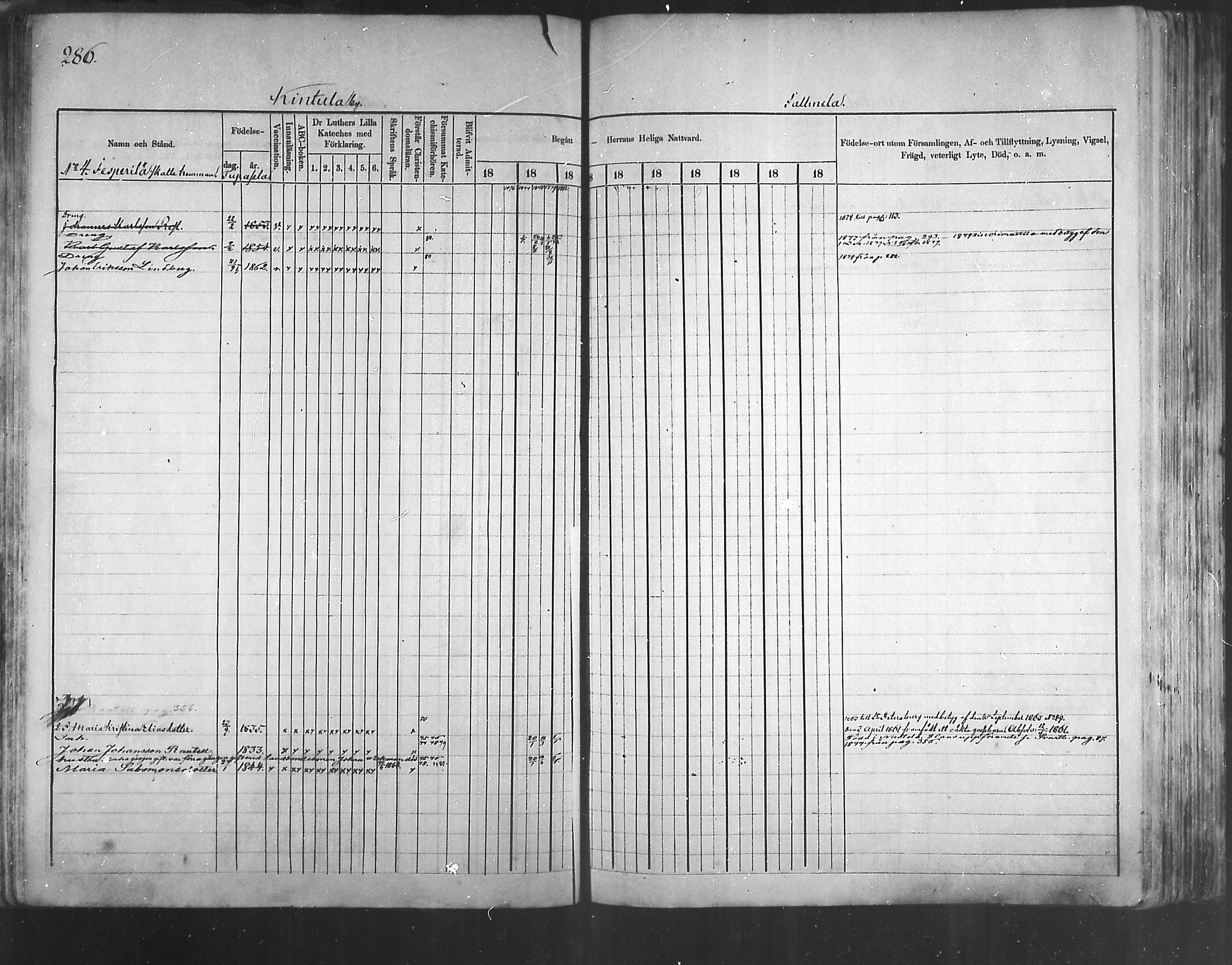 [ ../kirjat/Kirkonkirjat/artjarvi/rippikirja_1874-1880_mko15-29/kuvat/270.jpg ]
