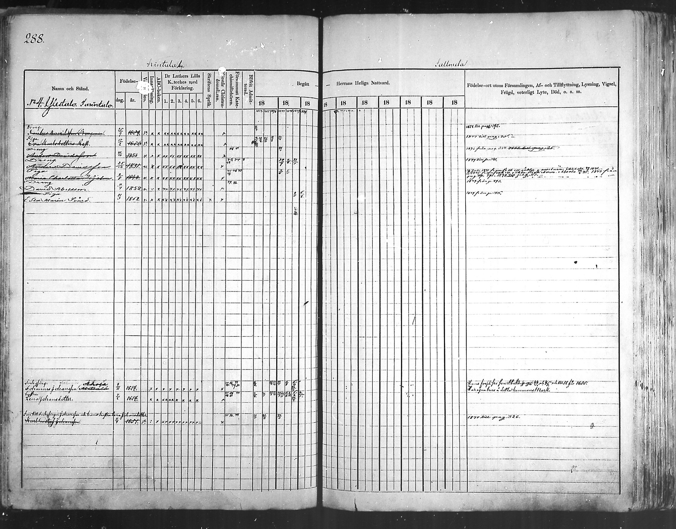 [ ../kirjat/Kirkonkirjat/artjarvi/rippikirja_1874-1880_mko15-29/kuvat/272.jpg ]