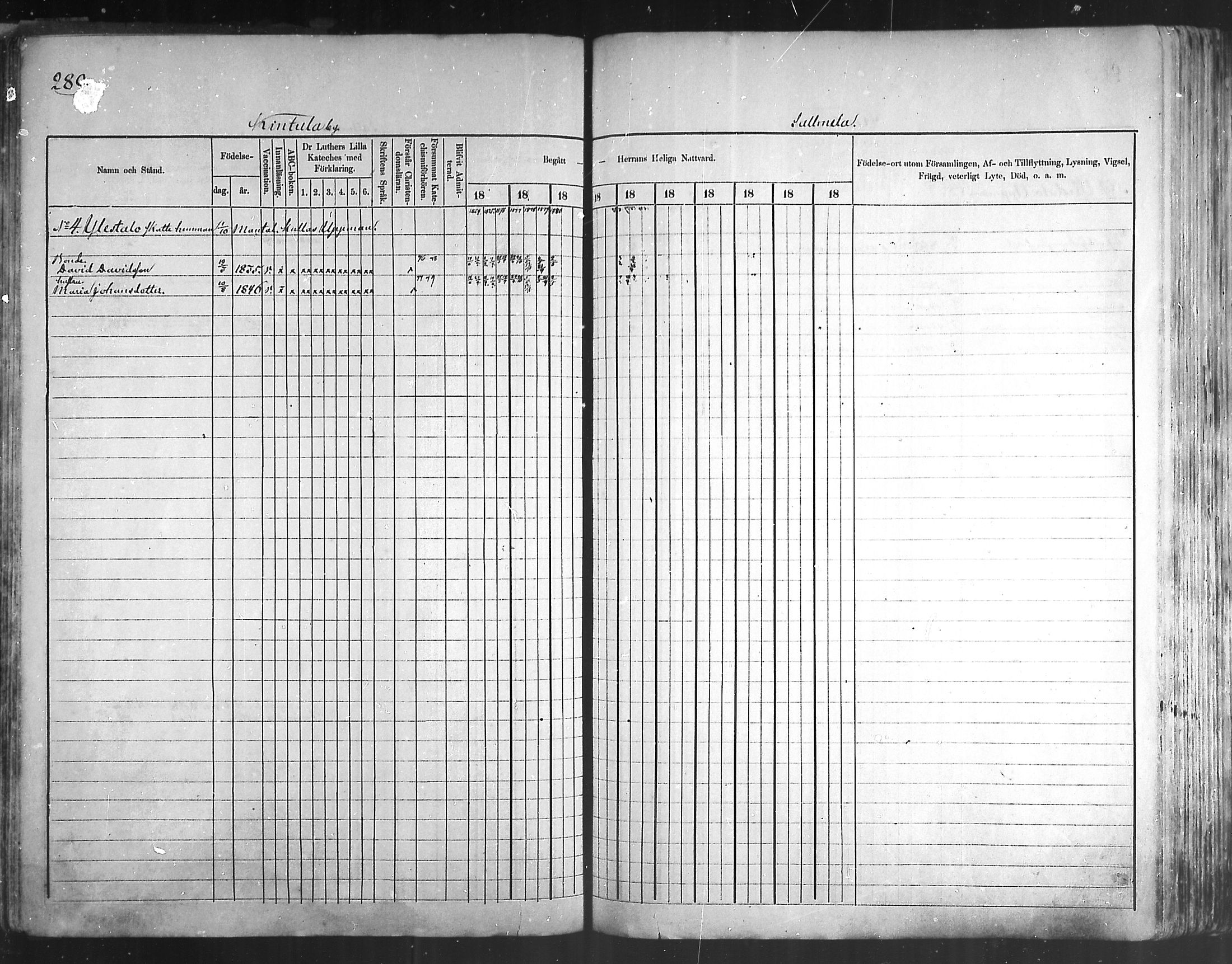 [ ../kirjat/Kirkonkirjat/artjarvi/rippikirja_1874-1880_mko15-29/kuvat/273.jpg ]
