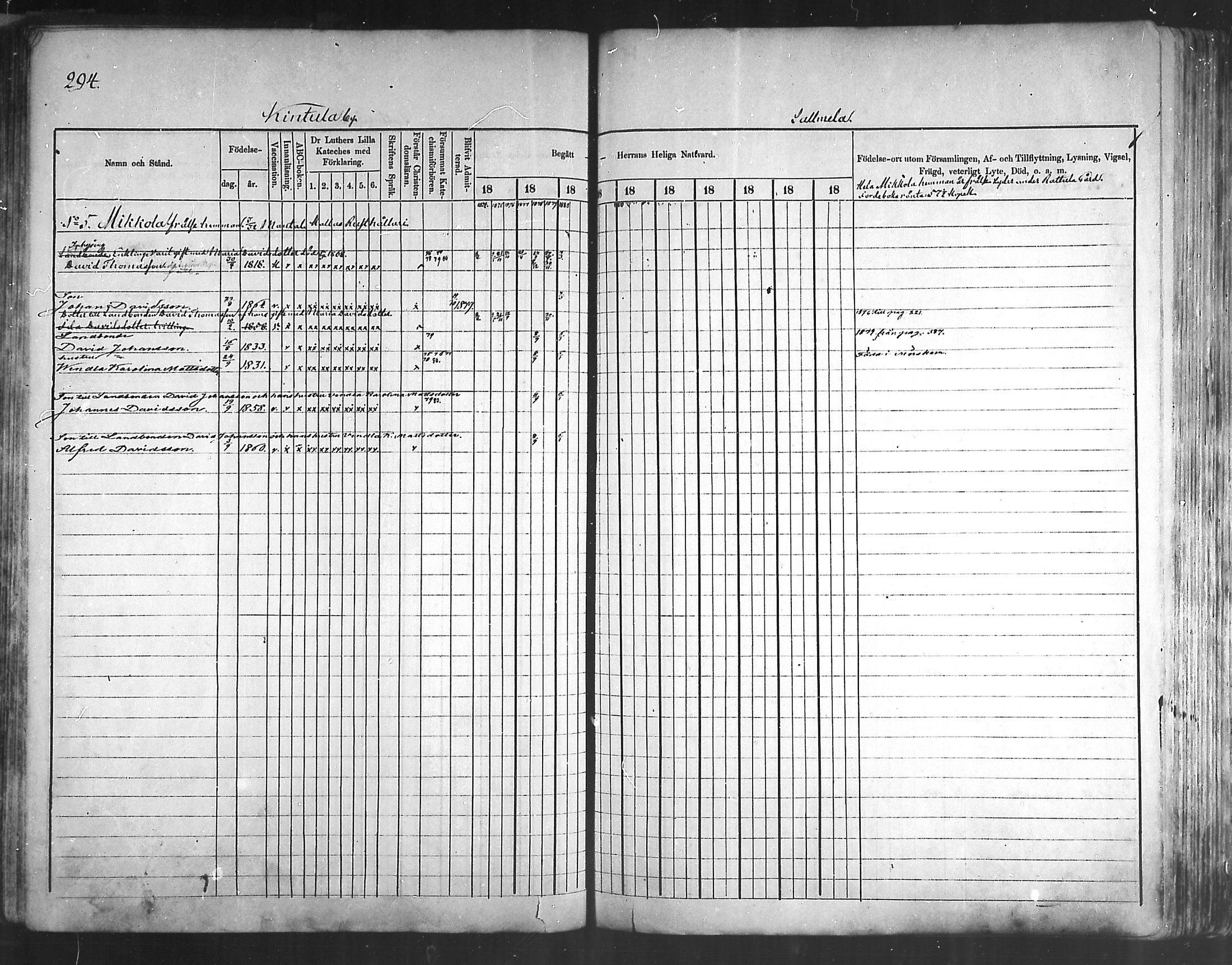 [ ../kirjat/Kirkonkirjat/artjarvi/rippikirja_1874-1880_mko15-29/kuvat/278.jpg ]