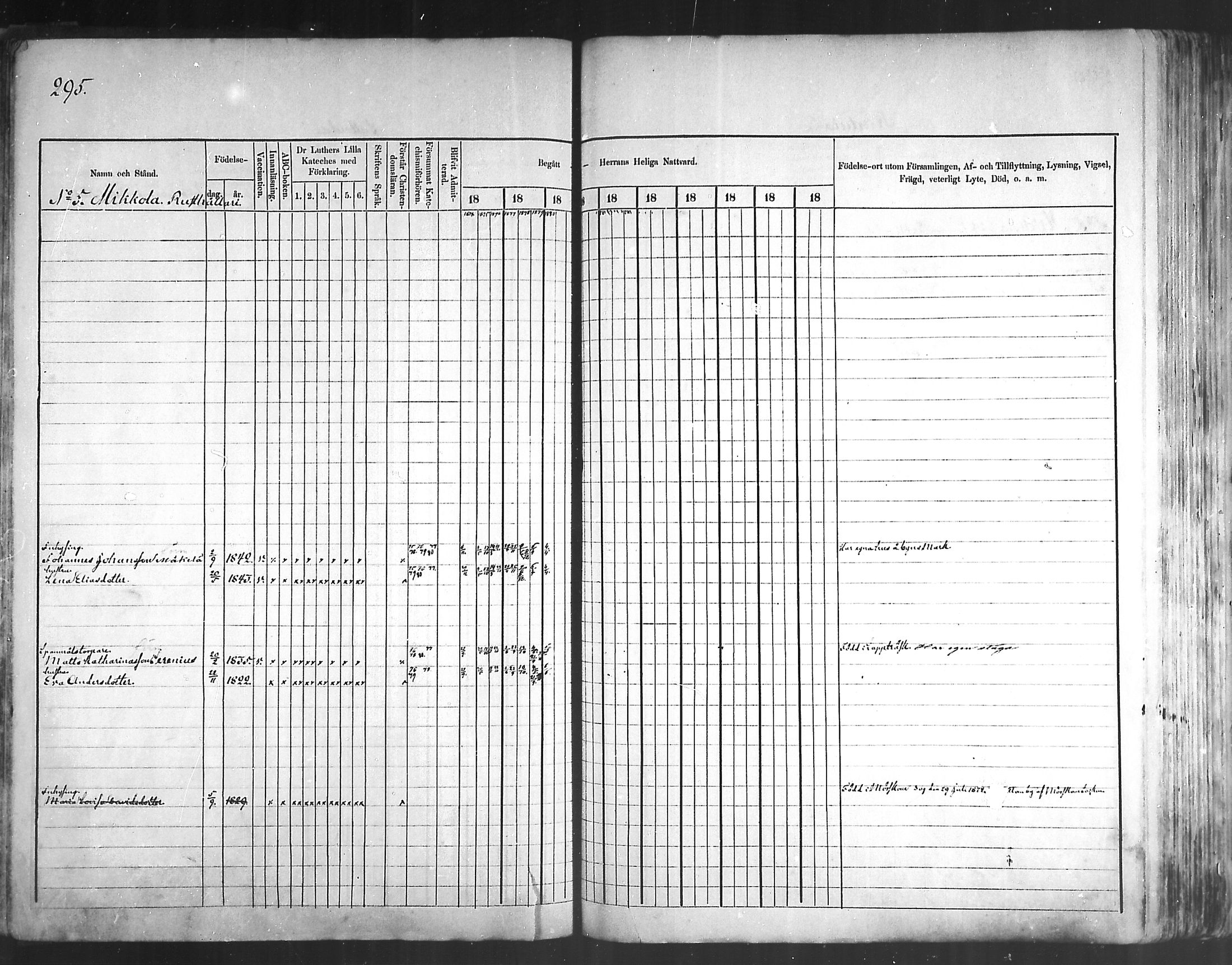 [ ../kirjat/Kirkonkirjat/artjarvi/rippikirja_1874-1880_mko15-29/kuvat/279.jpg ]