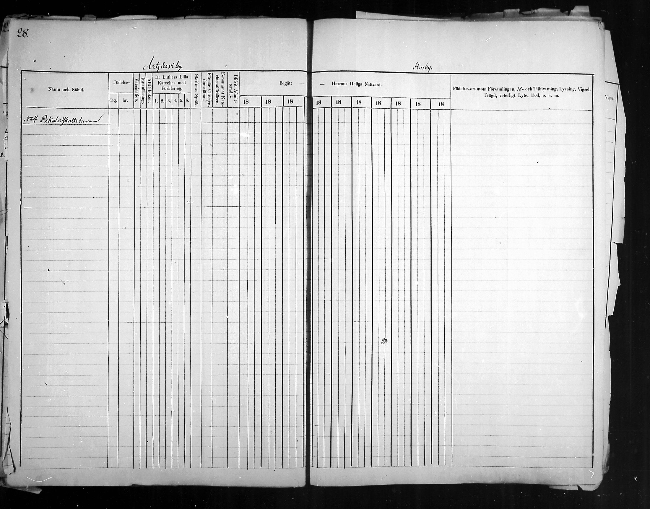 [ ../kirjat/Kirkonkirjat/artjarvi/rippikirja_1874-1880_mko15-29/kuvat/28.jpg ]
