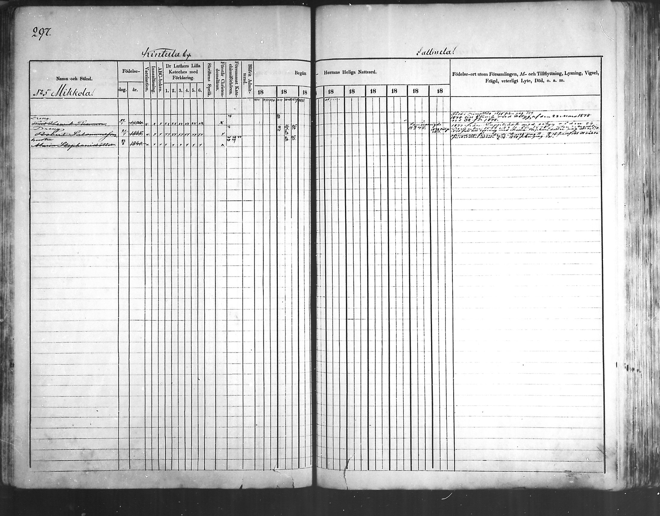 [ ../kirjat/Kirkonkirjat/artjarvi/rippikirja_1874-1880_mko15-29/kuvat/281.jpg ]