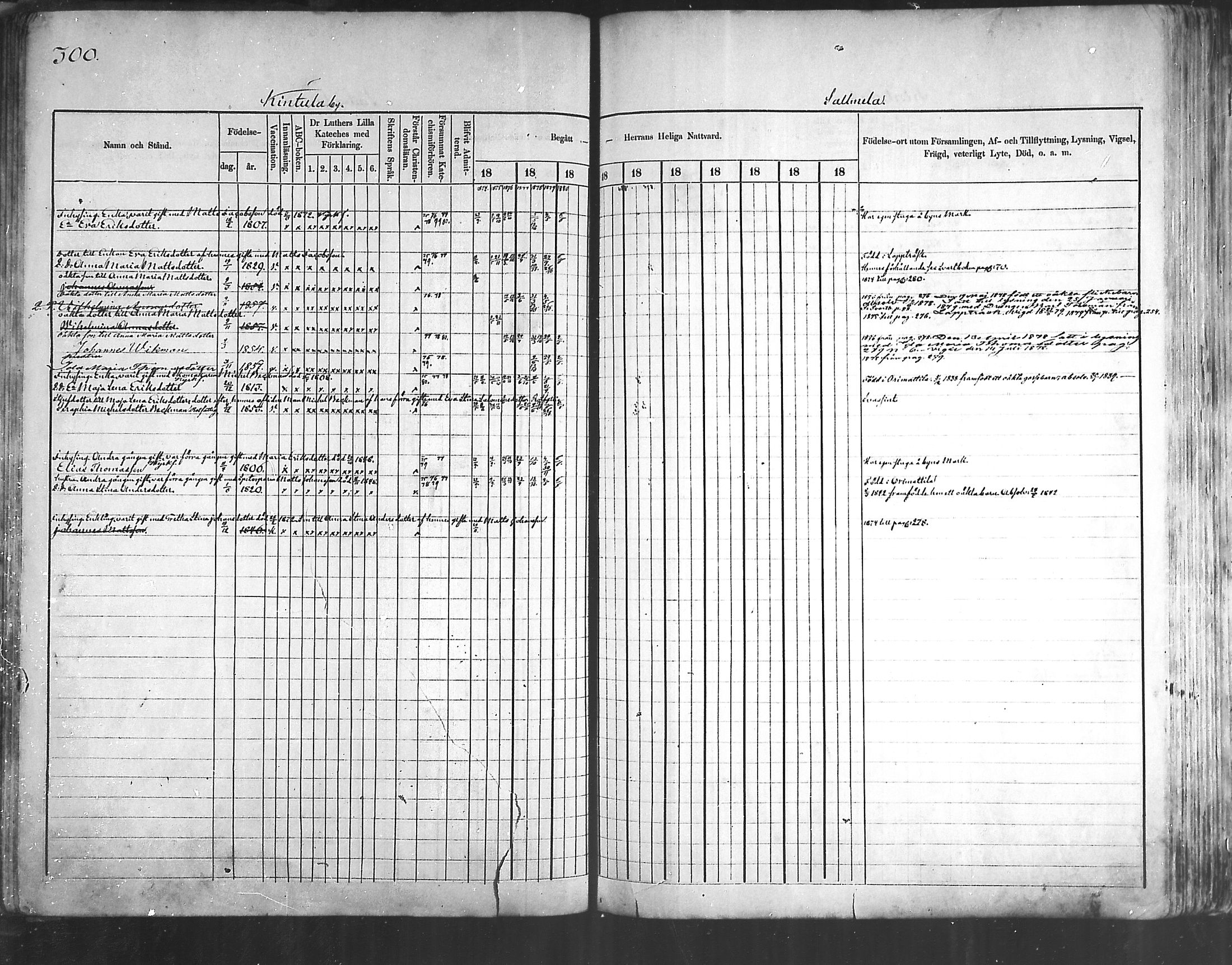 [ ../kirjat/Kirkonkirjat/artjarvi/rippikirja_1874-1880_mko15-29/kuvat/283.jpg ]
