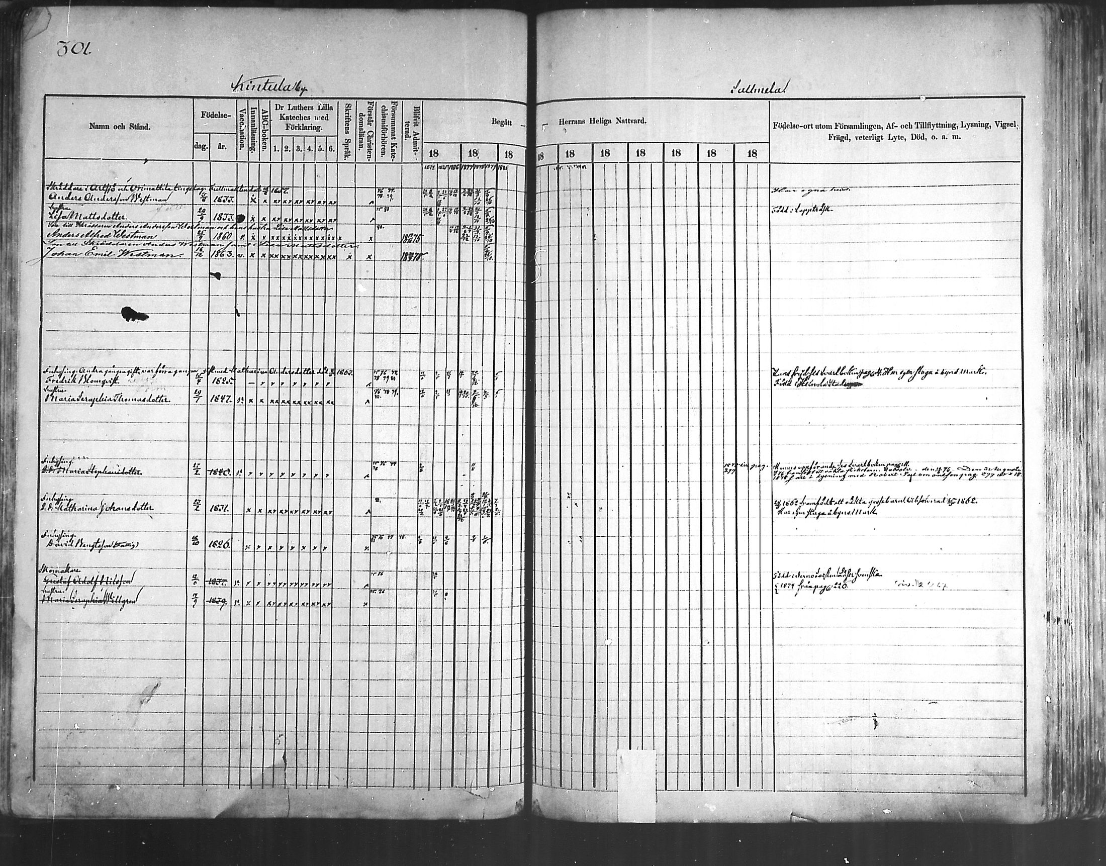 [ ../kirjat/Kirkonkirjat/artjarvi/rippikirja_1874-1880_mko15-29/kuvat/284.jpg ]