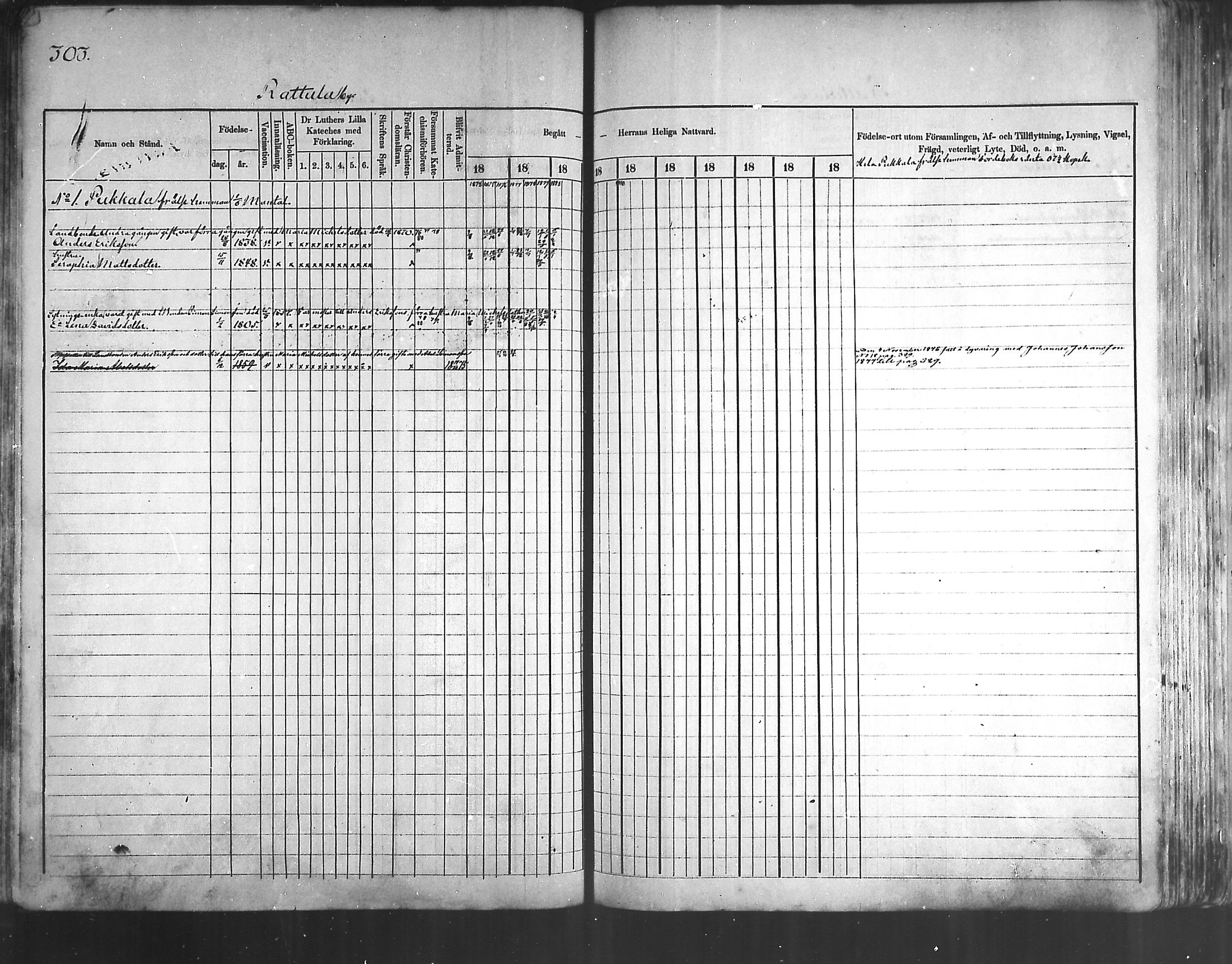 [ ../kirjat/Kirkonkirjat/artjarvi/rippikirja_1874-1880_mko15-29/kuvat/285.jpg ]