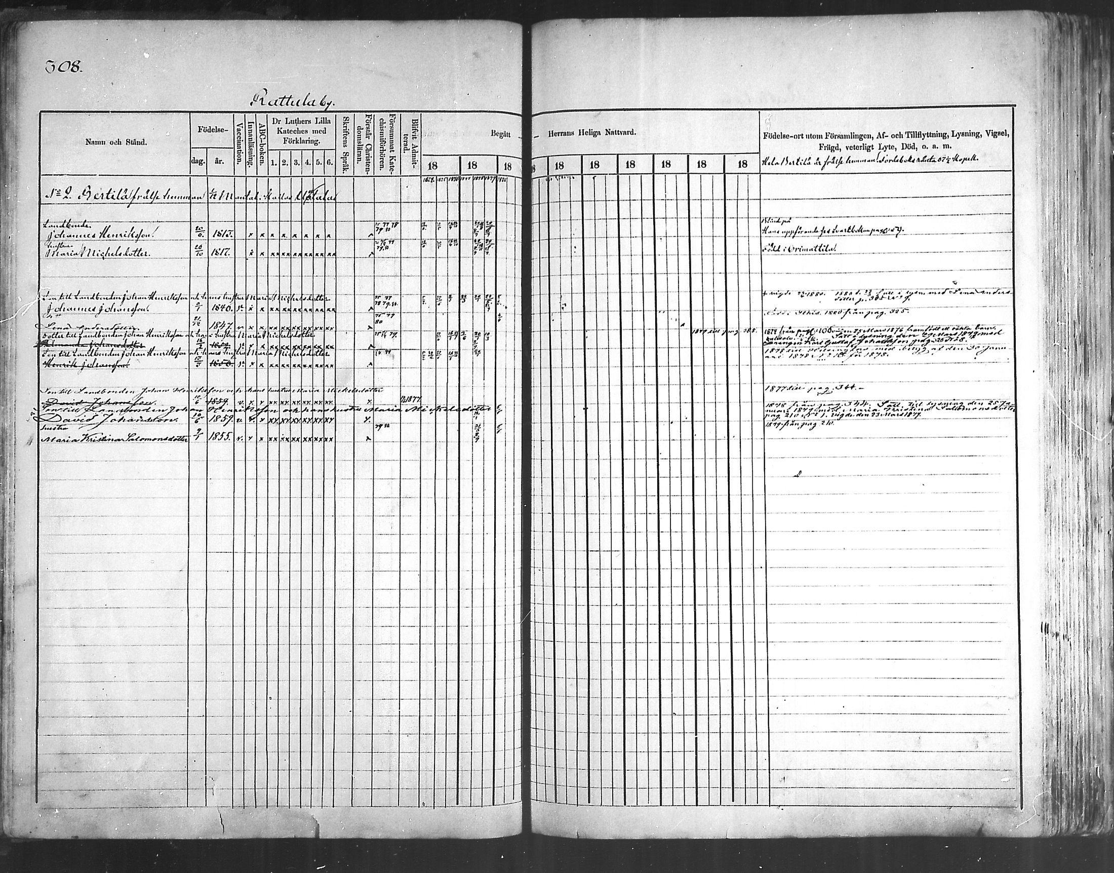 [ ../kirjat/Kirkonkirjat/artjarvi/rippikirja_1874-1880_mko15-29/kuvat/289.jpg ]