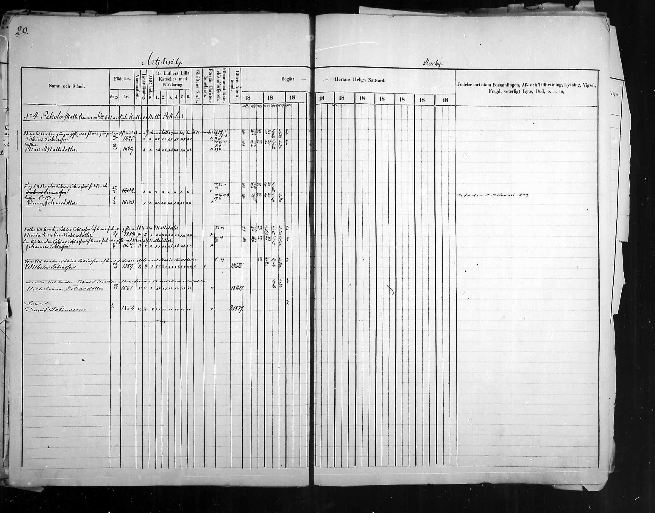 [ ../kirjat/Kirkonkirjat/artjarvi/rippikirja_1874-1880_mko15-29/kuvat/29.jpg ]