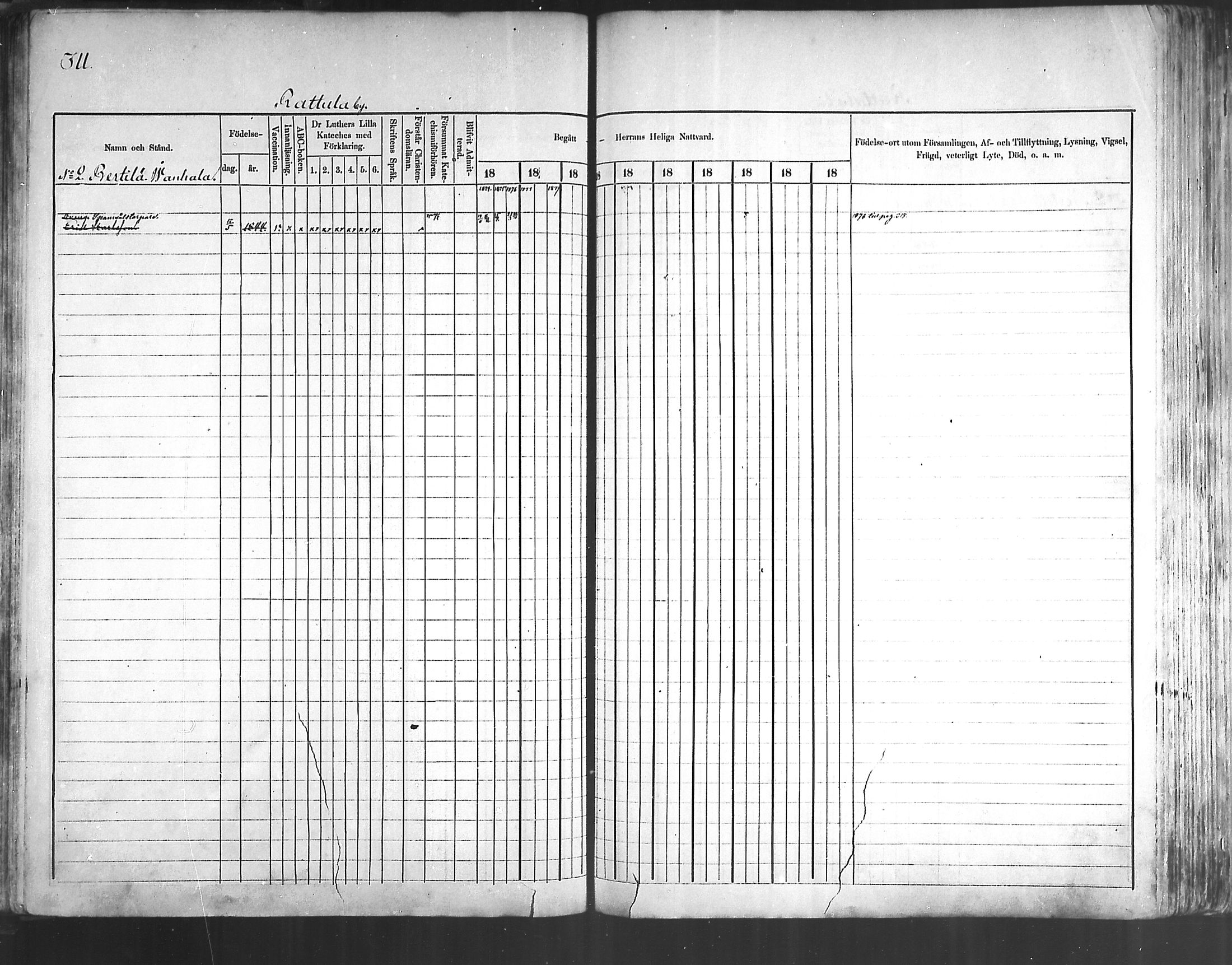 [ ../kirjat/Kirkonkirjat/artjarvi/rippikirja_1874-1880_mko15-29/kuvat/291.jpg ]