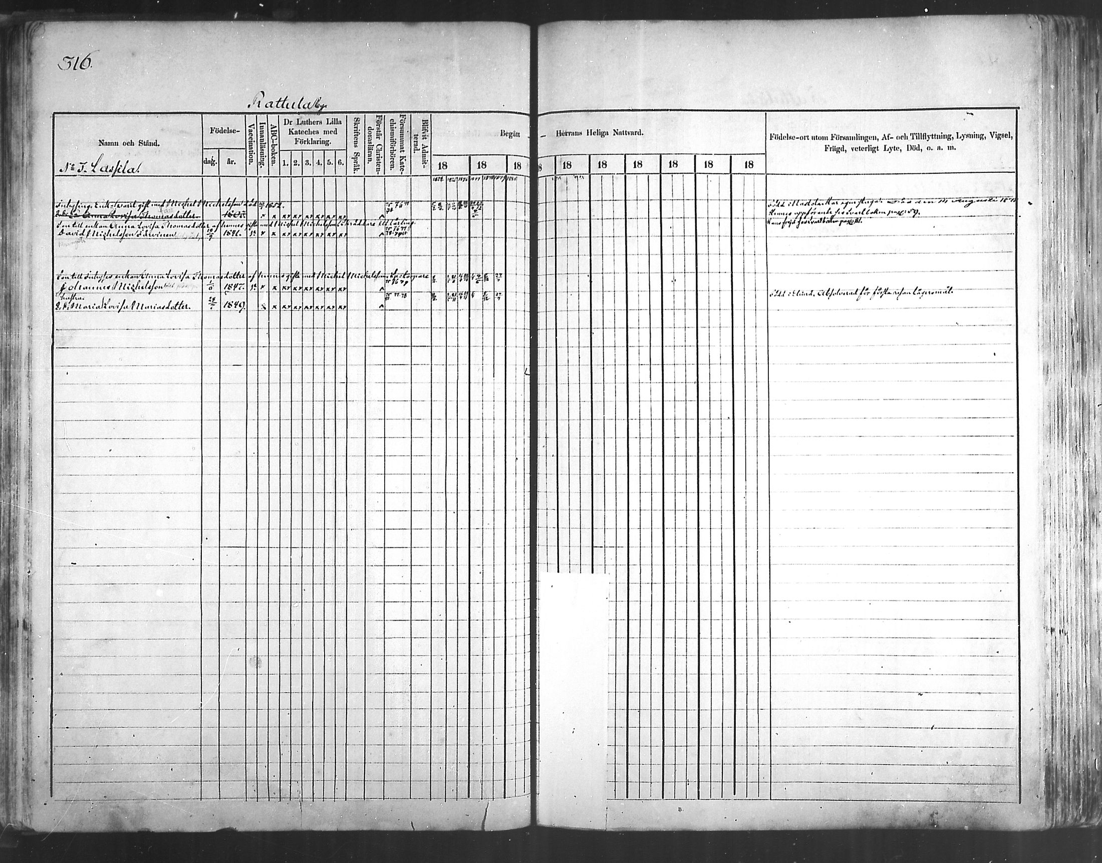 [ ../kirjat/Kirkonkirjat/artjarvi/rippikirja_1874-1880_mko15-29/kuvat/296.jpg ]