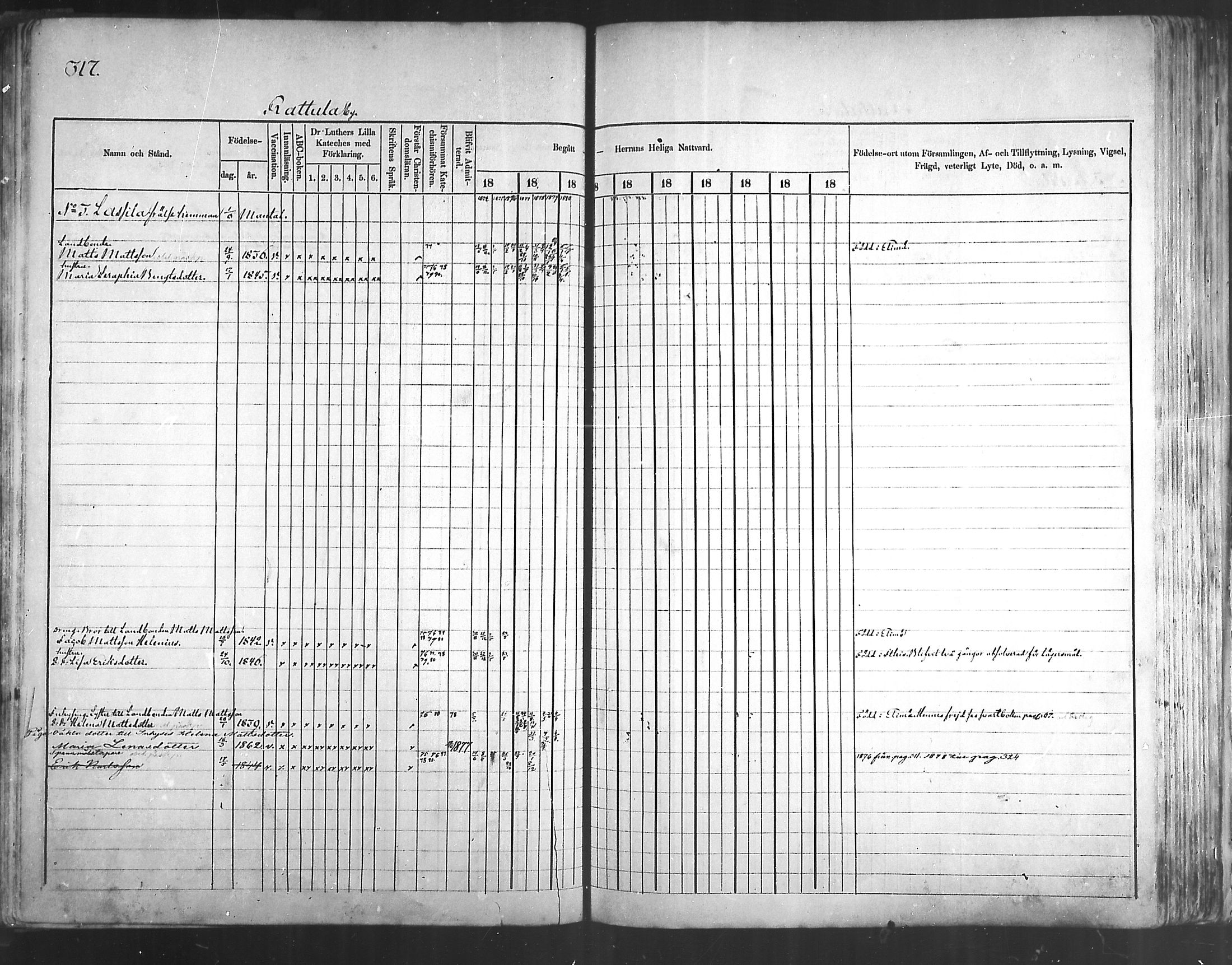 [ ../kirjat/Kirkonkirjat/artjarvi/rippikirja_1874-1880_mko15-29/kuvat/297.jpg ]