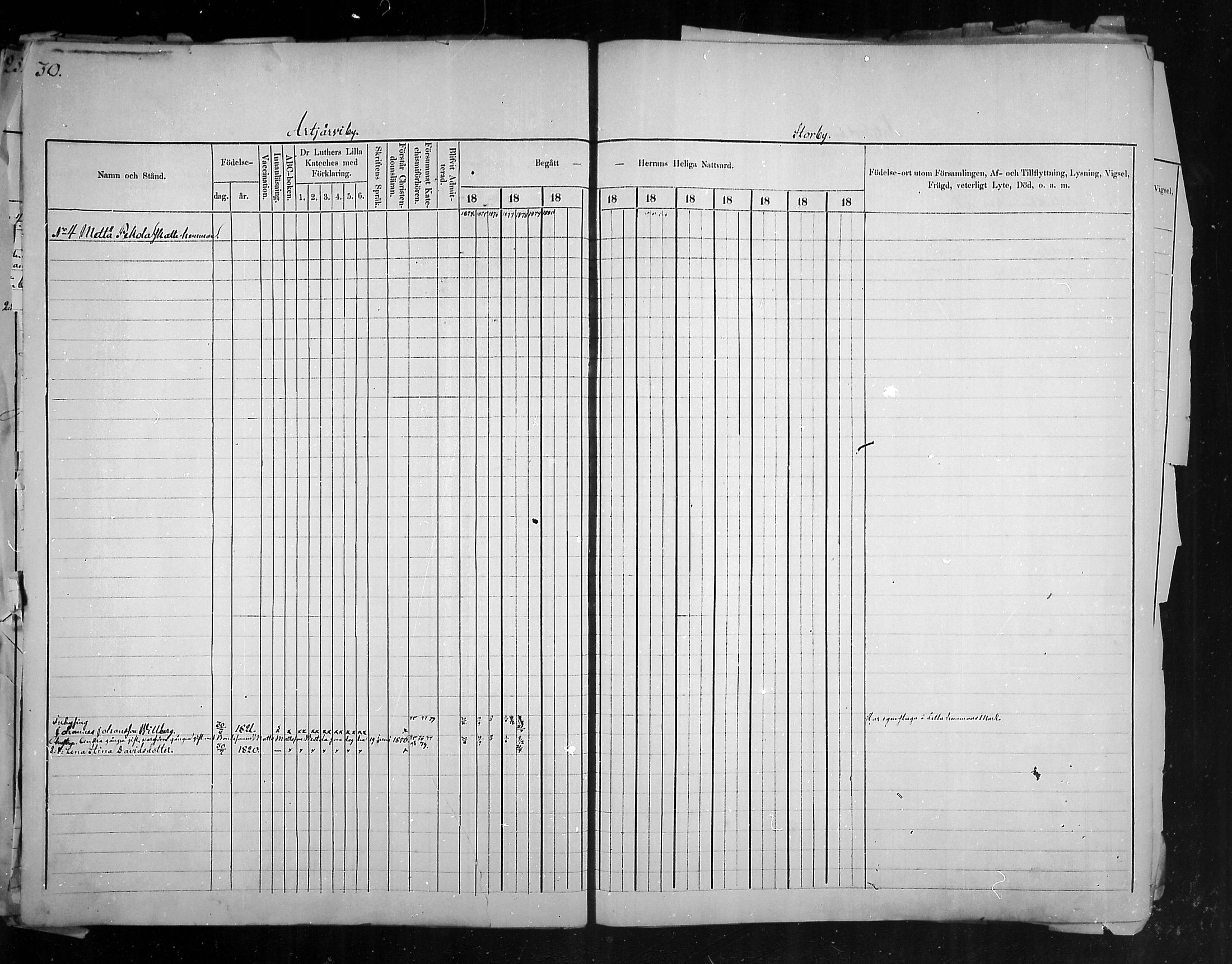 [ ../kirjat/Kirkonkirjat/artjarvi/rippikirja_1874-1880_mko15-29/kuvat/30.jpg ]
