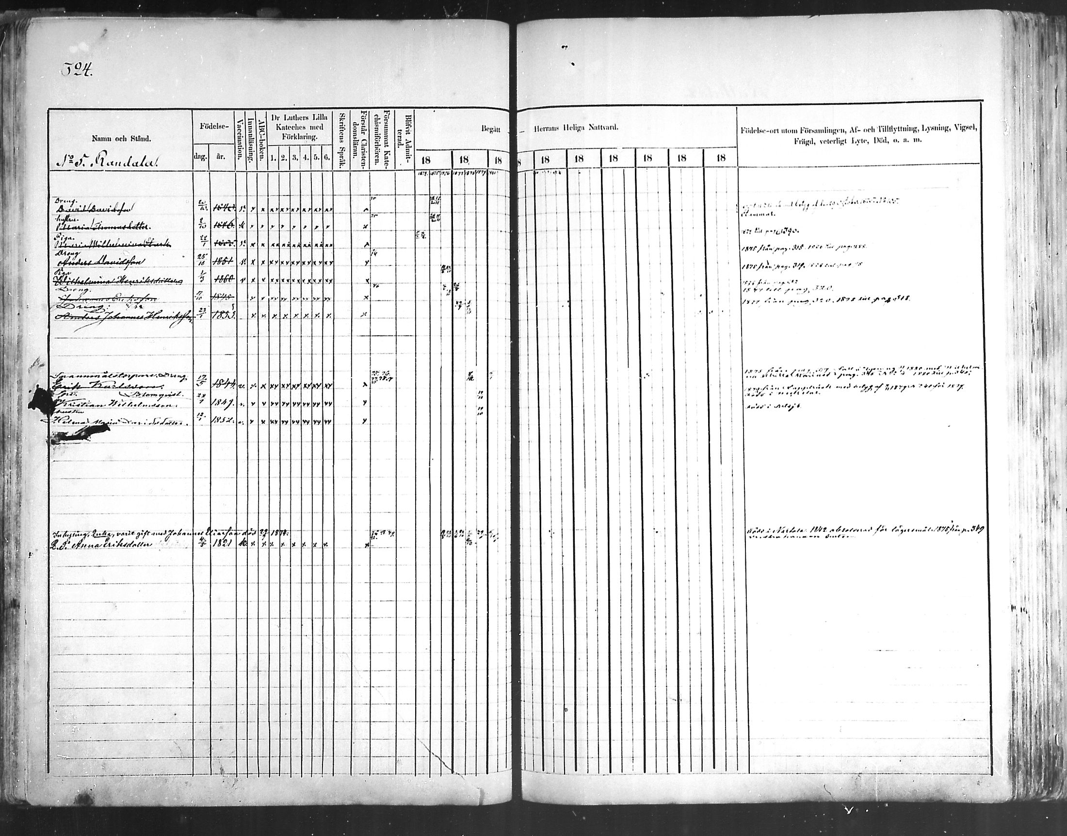 [ ../kirjat/Kirkonkirjat/artjarvi/rippikirja_1874-1880_mko15-29/kuvat/304.jpg ]